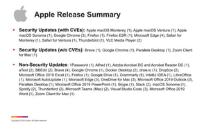Copyright © 2023 Ivanti. All rights reserved.
Apple Release Summary
§ Security Updates (with CVEs): Apple macOS Monterey (1), Apple macOS Ventura (1), Apple
macOS Sonoma (1), Google Chrome (3), Firefox (1), Firefox ESR (1), Microsoft Edge (4), Safari for
Monterey (1), Safari for Ventura (1), Thunderbird (1), VLC Media Player (2)
§ Security Updates (w/o CVEs): Brave (1), Google Chrome (1), Parallels Desktop (1), Zoom Client
for Mac (1)
§ Non-Security Updates: 1Password (1), Alfred (1), Adobe Acrobat DC and Acrobat Reader DC (1),
aText (2), BBEdit (2), Brave (4), Google Chrome (1), Docker Desktop (2), draw.io (1), Dropbox (2),
Microsoft Office 2019 Excel (1), Firefox (1), Google Drive (1), Grammarly (8), IntelliJ IDEA (1), LibreOffice
(1), Microsoft AutoUpdate (1), Microsoft Edge (3), OneDrive for Mac (3), Microsoft Office 2019 Outlook (3),
Parallels Desktop (1), Microsoft Office 2019 PowerPoint (1), Skype (1), Slack (2), macOS Sonoma (1),
Spotify (2), Thunderbird (2), Microsoft Teams (Mac) (2), Visual Studio Code (3), Microsoft Office 2019
Word (1), Zoom Client for Mac (1)
 
