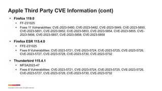 Copyright © 2023 Ivanti. All rights reserved.
Apple Third Party CVE Information (cont)
§ Firefox 119.0
§ FF-231025
§ Fixes 11 Vulnerabilities: CVE-2023-5480, CVE-2023-5482, CVE-2023-5849, CVE-2023-5850,
CVE-2023-5851, CVE-2023-5852, CVE-2023-5853, CVE-2023-5854, CVE-2023-5855, CVE-
2023-5856, CVE-2023-5857, CVE-2023-5858, CVE-2023-5859
§ Firefox ESR 115.4.0
§ FFE-231025
§ Fixes 8 Vulnerabilities: CVE-2023-5721, CVE-2023-5724, CVE-2023-5725, CVE-2023-5726,
CVE-2023-5727, CVE-2023-5728, CVE-2023-5730, CVE-2023-5732
§ Thunderbird 115.4.1
§ MFSA2023-47
§ Fixes 8 Vulnerabilities: CVE-2023-5721, CVE-2023-5724, CVE-2023-5725, CVE-2023-5726,
CVE-2023-5727, CVE-2023-5728, CVE-2023-5730, CVE-2023-5732
 