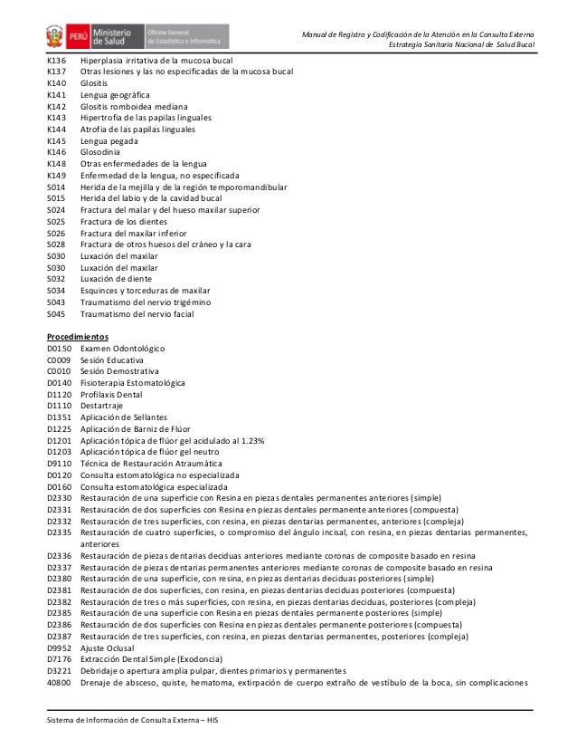 Esn salud bucal_2012_cie 10 his Esn salud bucal_2012_cie 10 his