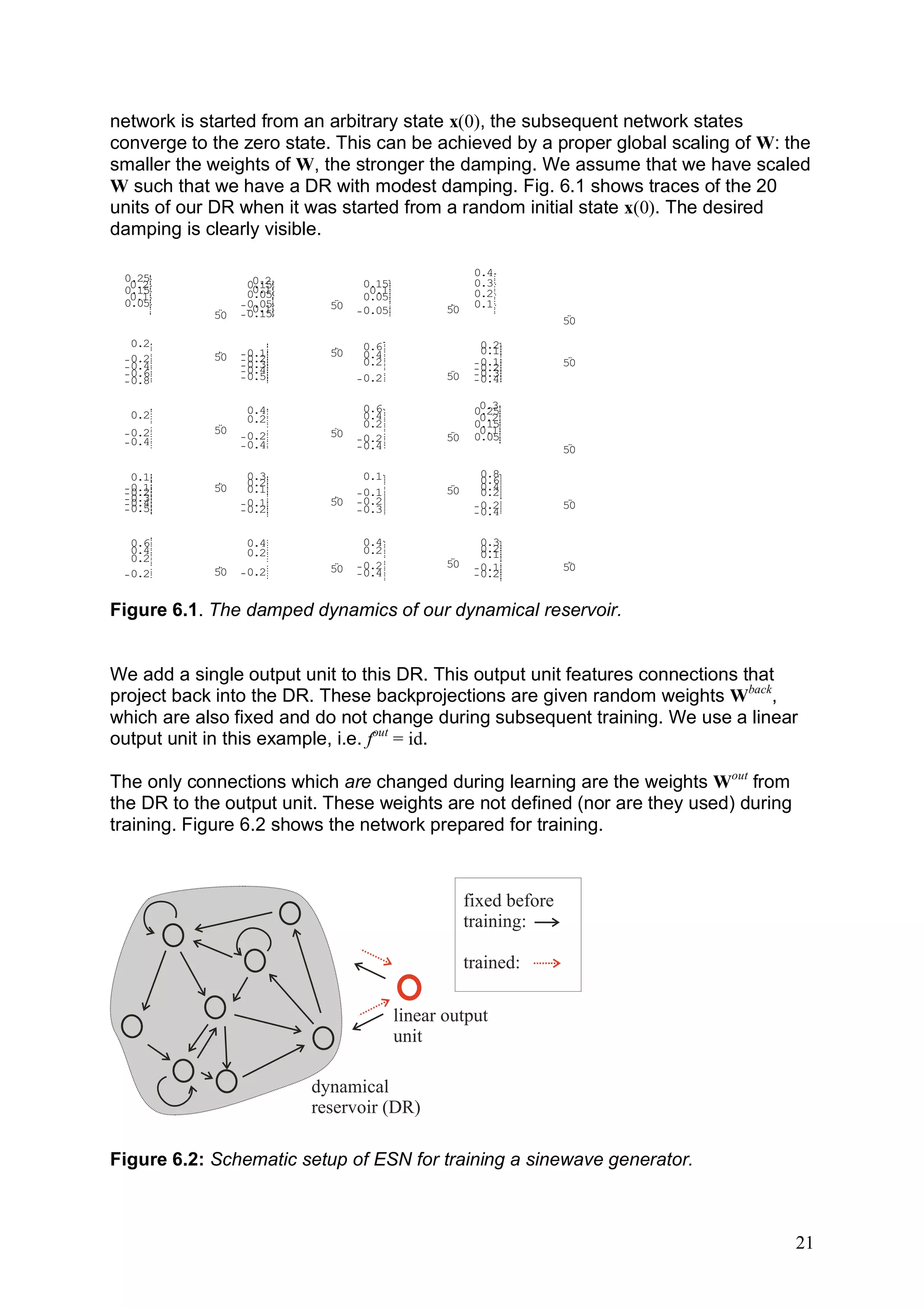 network is started from an arbitrary state x(0), the subsequent network states
converge to the zero state. This can be achieved by a proper global scaling of W: the
smaller the weights of W, the stronger the damping. We assume that we have scaled
W such that we have a DR with modest damping. Fig. 6.1 shows traces of the 20
units of our DR when it was started from a random initial state x(0). The desired
damping is clearly visible.

                                                       0.4
 0.25               0.2            0.15                0.3
  0.2
 0.15              0.15
                    0.1             0.1
  0.1              0.05            0.05                0.2
 0.05            - 0.05
                  - 0.1     50                         0.1
            50   - 0.15          - 0.05          50
                                                                     50
   0.2                             0.6                  0.2
                 - 0.1      50     0.4                  0.1
 - 0.2      50   - 0.2             0.2                 - 0.1         50
 - 0.4           - 0.3                                 - 0.2
 - 0.6           - 0.4                                 - 0.3
 - 0.8           - 0.5           - 0.2           50    - 0.4


                   0.4             0.6                  0.3
  0.2                              0.4                 0.25
                   0.2                                  0.2
                                   0.2                 0.15
 - 0.2      50              50                          0.1
                 - 0.2           - 0.2           50    0.05
 - 0.4           - 0.4           - 0.4                               50

  0.1              0.3            0.1                   0.8
                   0.2                                  0.6
 - 0.1
 - 0.2      50     0.1           - 0.1           50     0.4
                                                        0.2
 - 0.3                      50   - 0.2
 - 0.4           - 0.1                                 - 0.2         50
 - 0.5           - 0.2           - 0.3                 - 0.4


   0.6            0.4              0.4                   0.3
   0.4            0.2              0.2                   0.2
   0.2                                                   0.1
                            50   - 0.2           50    - 0.1         50
 - 0.2      50   - 0.2           - 0.4                 - 0.2



Figure 6.1. The damped dynamics of our dynamical reservoir.


We add a single output unit to this DR. This output unit features connections that
project back into the DR. These backprojections are given random weights Wback,
which are also fixed and do not change during subsequent training. We use a linear
output unit in this example, i.e. fout = id.

The only connections which are changed during learning are the weights Wout from
the DR to the output unit. These weights are not defined (nor are they used) during
training. Figure 6.2 shows the network prepared for training.



                                                      fixed before
                                                      training:

                                                      trained:

                                          linear output
                                          unit

                          dynamical
                          reservoir (DR)

Figure 6.2: Schematic setup of ESN for training a sinewave generator.



                                                                                      21
 