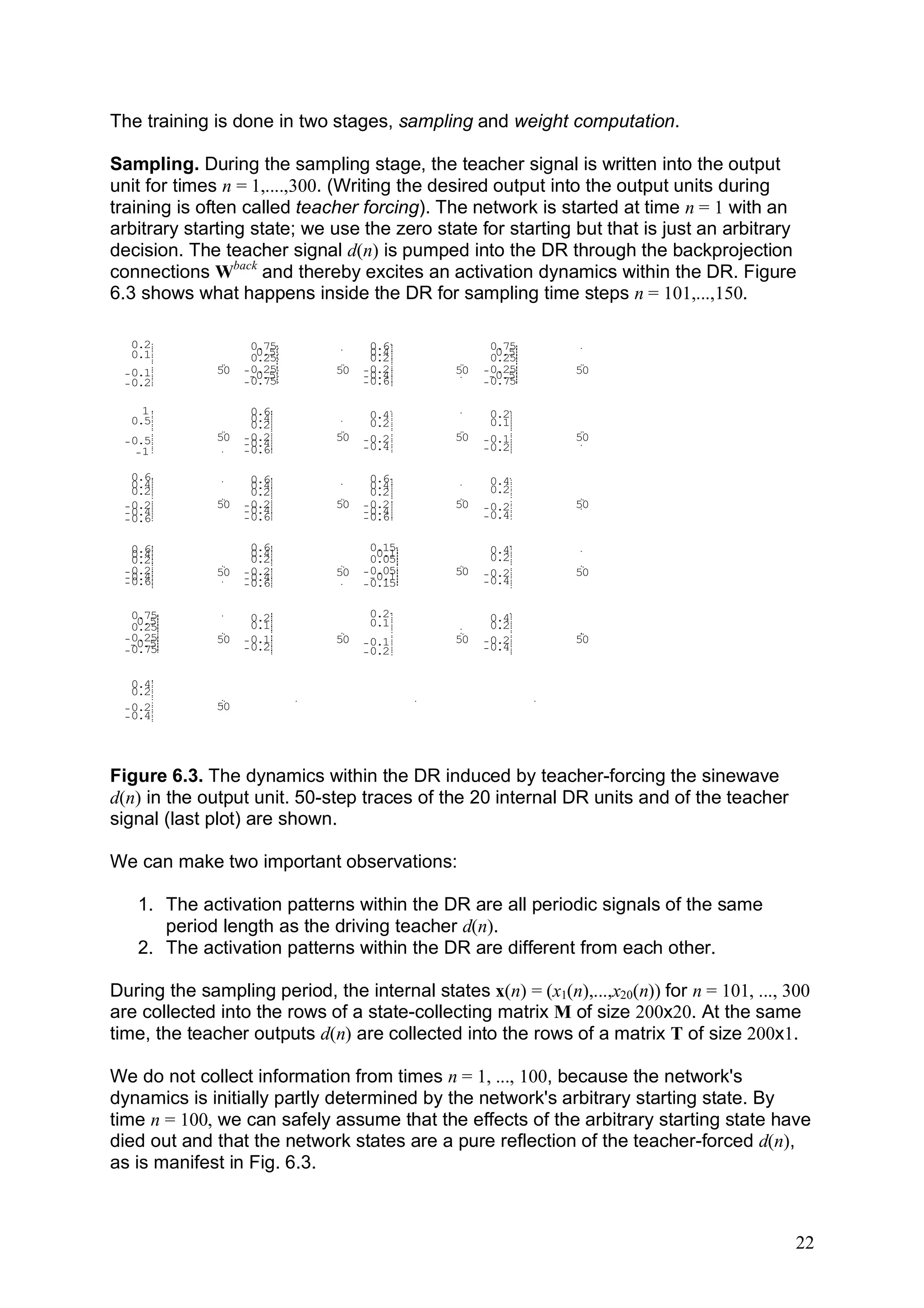 The training is done in two stages, sampling and weight computation.

Sampling. During the sampling stage, the teacher signal is written into the output
unit for times n = 1,....,300. (Writing the desired output into the output units during
training is often called teacher forcing). The network is started at time n = 1 with an
arbitrary starting state; we use the zero state for starting but that is just an arbitrary
decision. The teacher signal d(n) is pumped into the DR through the backprojection
connections Wback and thereby excites an activation dynamics within the DR. Figure
6.3 shows what happens inside the DR for sampling time steps n = 101,...,150.

  0.2                0.75            0.6             0.75
  0.1                 0.5            0.4              0.5
                     0.25            0.2             0.25
 - 0.1        50   - 0.25     50   - 0.2      50   - 0.25      50
                    - 0.5          - 0.4            - 0.5
 - 0.2             - 0.75          - 0.6           - 0.75


    1                0.6             0.4             0.2
  0.5                0.4             0.2             0.1
                     0.2
 - 0.5        50   - 0.2
                   - 0.4
                              50   - 0.2      50   - 0.1       50
                   - 0.6           - 0.4           - 0.2
    -1

   0.6               0.6             0.6             0.4
   0.4               0.4             0.4             0.2
   0.2               0.2             0.2
 - 0.2        50   - 0.2
                   - 0.4
                              50   - 0.2      50   - 0.2       50
 - 0.4                             - 0.4           - 0.4
 - 0.6             - 0.6           - 0.6


   0.6               0.6             0.15           0.4
   0.4               0.4
                     0.2               0.1
                                     0.05           0.2
   0.2
 - 0.2        50   - 0.2      50   - 0.05     50   - 0.2       50
 - 0.4             - 0.4             - 0.1         - 0.4
 - 0.6             - 0.6           - 0.15


   0.75              0.2            0.2              0.4
    0.5
   0.25              0.1            0.1              0.2
 - 0.25       50   - 0.1      50   - 0.1      50   - 0.2       50
  - 0.5            - 0.2                           - 0.4
 - 0.75                            - 0.2


   0.4
   0.2
 - 0.2        50
 - 0.4




Figure 6.3. The dynamics within the DR induced by teacher-forcing the sinewave
d(n) in the output unit. 50-step traces of the 20 internal DR units and of the teacher
signal (last plot) are shown.

We can make two important observations:

   1. The activation patterns within the DR are all periodic signals of the same
      period length as the driving teacher d(n).
   2. The activation patterns within the DR are different from each other.

During the sampling period, the internal states x(n) = (x1(n),...,x20(n)) for n = 101, ..., 300
are collected into the rows of a state-collecting matrix M of size 200x20. At the same
time, the teacher outputs d(n) are collected into the rows of a matrix T of size 200x1.

We do not collect information from times n = 1, ..., 100, because the network's
dynamics is initially partly determined by the network's arbitrary starting state. By
time n = 100, we can safely assume that the effects of the arbitrary starting state have
died out and that the network states are a pure reflection of the teacher-forced d(n),
as is manifest in Fig. 6.3.



                                                                                             22
 