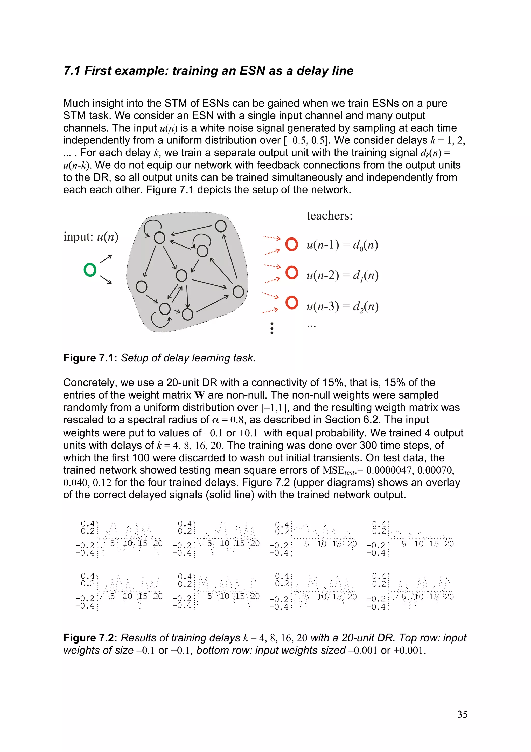 7.1 First example: training an ESN as a delay line

Much insight into the STM of ESNs can be gained when we train ESNs on a pure
STM task. We consider an ESN with a single input channel and many output
channels. The input u(n) is a white noise signal generated by sampling at each time
independently from a uniform distribution over [–0.5, 0.5]. We consider delays k = 1, 2,
... . For each delay k, we train a separate output unit with the training signal dk(n) =
u(n-k). We do not equip our network with feedback connections from the output units
to the DR, so all output units can be trained simultaneously and independently from
each each other. Figure 7.1 depicts the setup of the network.

                                                     teachers:
input: u(n)
                                                     u(n-1) = d0(n)

                                                     u(n-2) = d1(n)

                                                     u(n-3) = d2(n)
                                                     ...

Figure 7.1: Setup of delay learning task.

Concretely, we use a 20-unit DR with a connectivity of 15%, that is, 15% of the
entries of the weight matrix W are non-null. The non-null weights were sampled
randomly from a uniform distribution over [–1,1], and the resulting weigth matrix was
rescaled to a spectral radius of α = 0.8, as described in Section 6.2. The input
weights were put to values of –0.1 or +0.1 with equal probability. We trained 4 output
units with delays of k = 4, 8, 16, 20. The training was done over 300 time steps, of
which the first 100 were discarded to wash out initial transients. On test data, the
trained network showed testing mean square errors of MSEtest.= 0.0000047, 0.00070,
0.040, 0.12 for the four trained delays. Figure 7.2 (upper diagrams) shows an overlay
of the correct delayed signals (solid line) with the trained network output.

   0.4                   0.4                  0.4                   0.4
   0.2                   0.2                  0.2                   0.2
  -0.2    5 10 15 20 -0.2      5 10 15 20 -0.2       5 10 15 20 -0.2      5 10 15 20
  -0.4               -0.4                 -0.4                  -0.4

   0.4                   0.4                  0.4                   0.4
   0.2                   0.2                  0.2                   0.2
  -0.2    5 10 15 20 -0.2      5 10 15 20 -0.2       5 10 15 20 -0.2      5 10 15 20
  -0.4               -0.4                 -0.4                  -0.4


Figure 7.2: Results of training delays k = 4, 8, 16, 20 with a 20-unit DR. Top row: input
weights of size –0.1 or +0.1, bottom row: input weights sized –0.001 or +0.001.




                                                                                       35
 