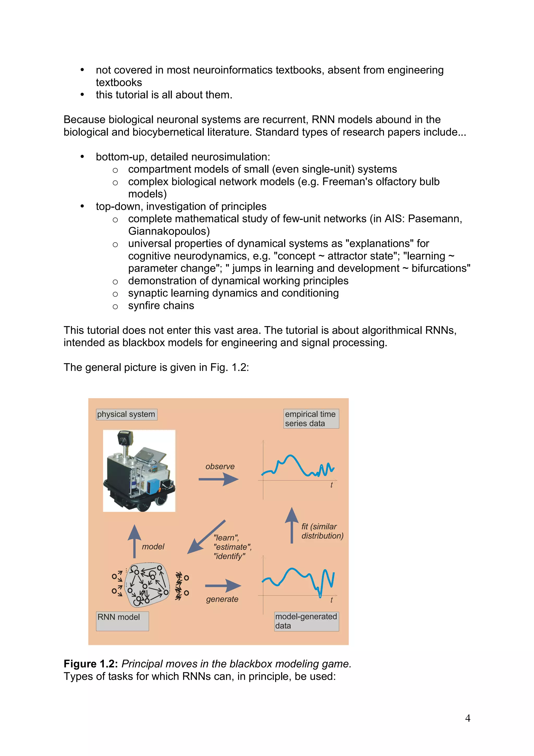 •   not covered in most neuroinformatics textbooks, absent from engineering
       textbooks
   •   this tutorial is all about them.

Because biological neuronal systems are recurrent, RNN models abound in the
biological and biocybernetical literature. Standard types of research papers include...

   •   bottom-up, detailed neurosimulation:
          o compartment models of small (even single-unit) systems
          o complex biological network models (e.g. Freeman's olfactory bulb
             models)
   •   top-down, investigation of principles
          o complete mathematical study of few-unit networks (in AIS: Pasemann,
             Giannakopoulos)
          o universal properties of dynamical systems as "explanations" for
             cognitive neurodynamics, e.g. "concept ~ attractor state"; "learning ~
             parameter change"; " jumps in learning and development ~ bifurcations"
          o demonstration of dynamical working principles
          o synaptic learning dynamics and conditioning
          o synfire chains

This tutorial does not enter this vast area. The tutorial is about algorithmical RNNs,
intended as blackbox models for engineering and signal processing.

The general picture is given in Fig. 1.2:



       physical system                           empirical time
                                                 series data




                               observe




                                                     fit (similar
                                 "learn",            distribution)
                   model         "estimate",
                                 "identify"
             ...
             ...




                               generate

       RNN model                               model-generated
                                               data



Figure 1.2: Principal moves in the blackbox modeling game.
Types of tasks for which RNNs can, in principle, be used:


                                                                                         4
 
