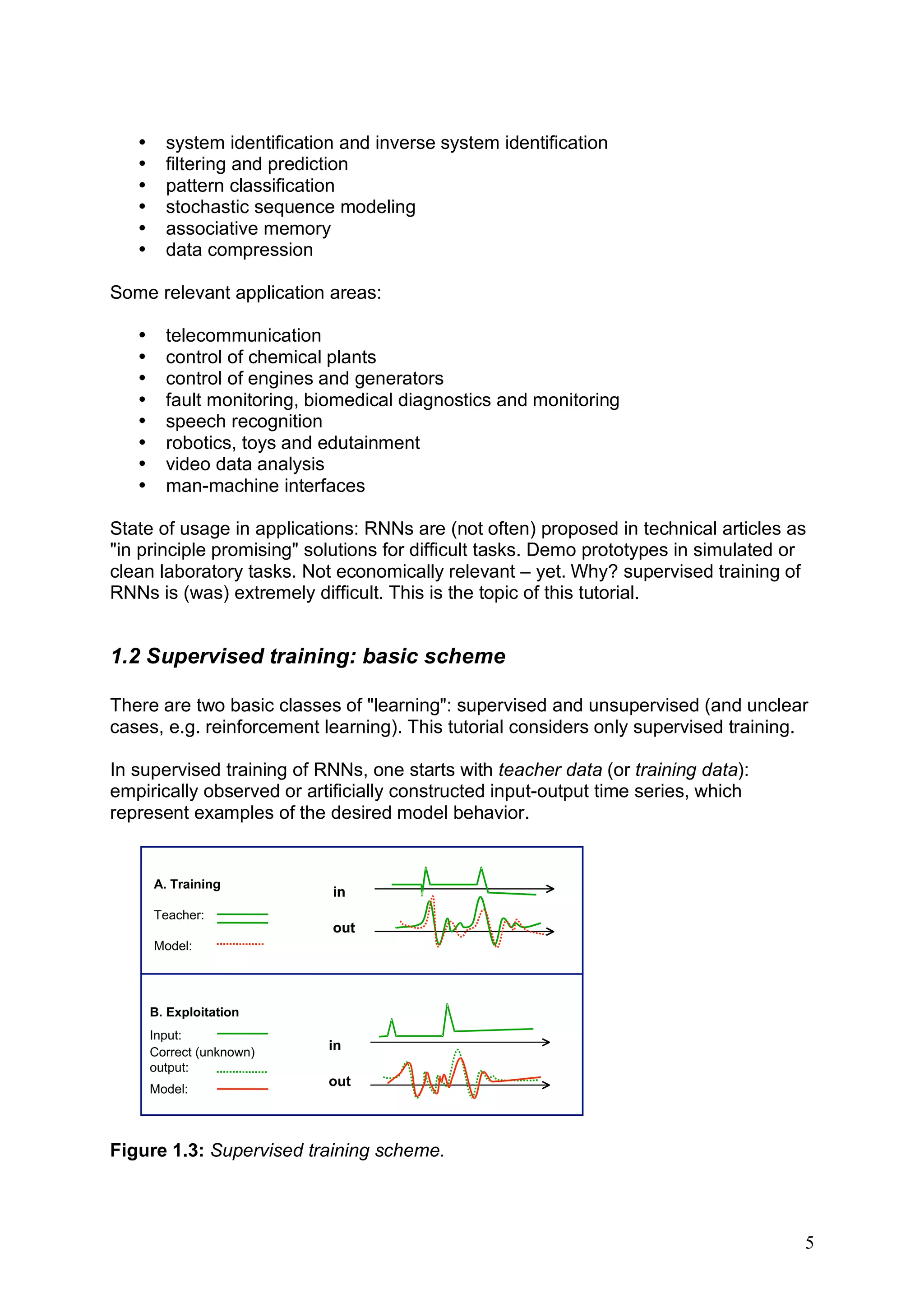 •     system identification and inverse system identification
   •     filtering and prediction
   •     pattern classification
   •     stochastic sequence modeling
   •     associative memory
   •     data compression

Some relevant application areas:

   •     telecommunication
   •     control of chemical plants
   •     control of engines and generators
   •     fault monitoring, biomedical diagnostics and monitoring
   •     speech recognition
   •     robotics, toys and edutainment
   •     video data analysis
   •     man-machine interfaces

State of usage in applications: RNNs are (not often) proposed in technical articles as
"in principle promising" solutions for difficult tasks. Demo prototypes in simulated or
clean laboratory tasks. Not economically relevant – yet. Why? supervised training of
RNNs is (was) extremely difficult. This is the topic of this tutorial.


1.2 Supervised training: basic scheme

There are two basic classes of "learning": supervised and unsupervised (and unclear
cases, e.g. reinforcement learning). This tutorial considers only supervised training.

In supervised training of RNNs, one starts with teacher data (or training data):
empirically observed or artificially constructed input-output time series, which
represent examples of the desired model behavior.


       A. Training
                             in
       Teacher:
                             out
       Model:




       B. Exploitation
       Input:
       Correct (unknown)     in
       output:
                             out
       Model:



Figure 1.3: Supervised training scheme.



                                                                                      5
 