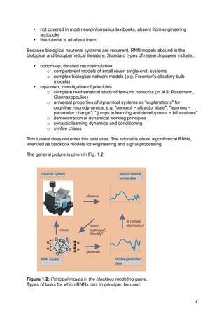 •   not covered in most neuroinformatics textbooks, absent from engineering
       textbooks
   •   this tutorial is all about them.

Because biological neuronal systems are recurrent, RNN models abound in the
biological and biocybernetical literature. Standard types of research papers include...

   •   bottom-up, detailed neurosimulation:
          o compartment models of small (even single-unit) systems
          o complex biological network models (e.g. Freeman's olfactory bulb
             models)
   •   top-down, investigation of principles
          o complete mathematical study of few-unit networks (in AIS: Pasemann,
             Giannakopoulos)
          o universal properties of dynamical systems as "explanations" for
             cognitive neurodynamics, e.g. "concept ~ attractor state"; "learning ~
             parameter change"; " jumps in learning and development ~ bifurcations"
          o demonstration of dynamical working principles
          o synaptic learning dynamics and conditioning
          o synfire chains

This tutorial does not enter this vast area. The tutorial is about algorithmical RNNs,
intended as blackbox models for engineering and signal processing.

The general picture is given in Fig. 1.2:



       physical system                           empirical time
                                                 series data




                               observe




                                                     fit (similar
                                 "learn",            distribution)
                   model         "estimate",
                                 "identify"
             ...
             ...




                               generate

       RNN model                               model-generated
                                               data



Figure 1.2: Principal moves in the blackbox modeling game.
Types of tasks for which RNNs can, in principle, be used:


                                                                                         4
 