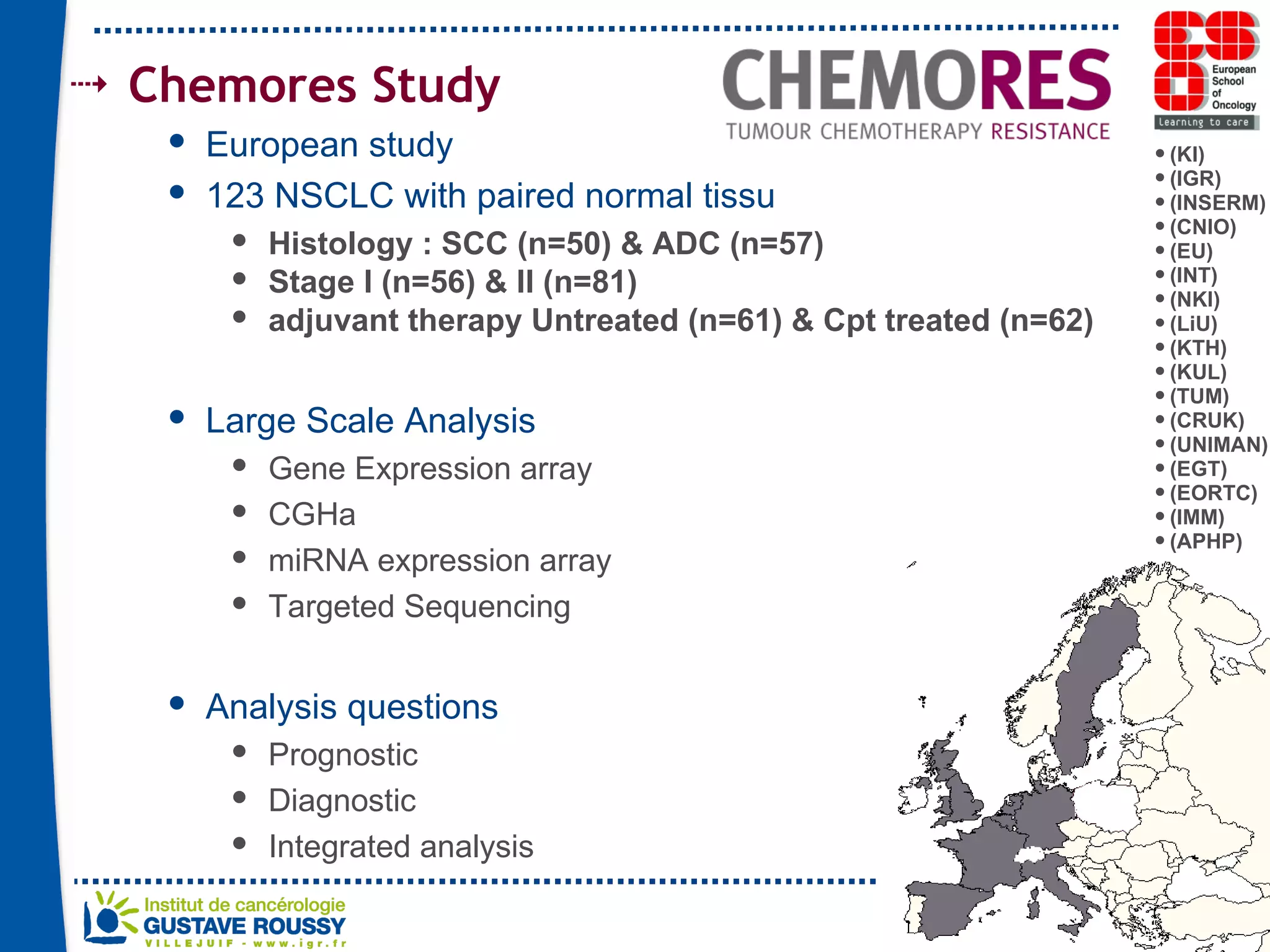 Chemores Study  (KI)  (IGR) (INSERM) (CNIO) (EU)  (INT) (NKI) (LiU) (KTH) (KUL) (TUM) (CRUK) (UNIMAN) (EGT) (EORTC) (IMM) (APHP) European study  123 NSCLC with paired normal tissu Histology : SCC (n=50) & ADC (n=57) Stage I (n=56) & II (n=81) adjuvant therapy Untreated (n=61) & Cpt treated (n=62)  Large Scale Analysis  Gene Expression array CGHa miRNA expression array Targeted Sequencing Analysis questions Prognostic Diagnostic Integrated analysis 