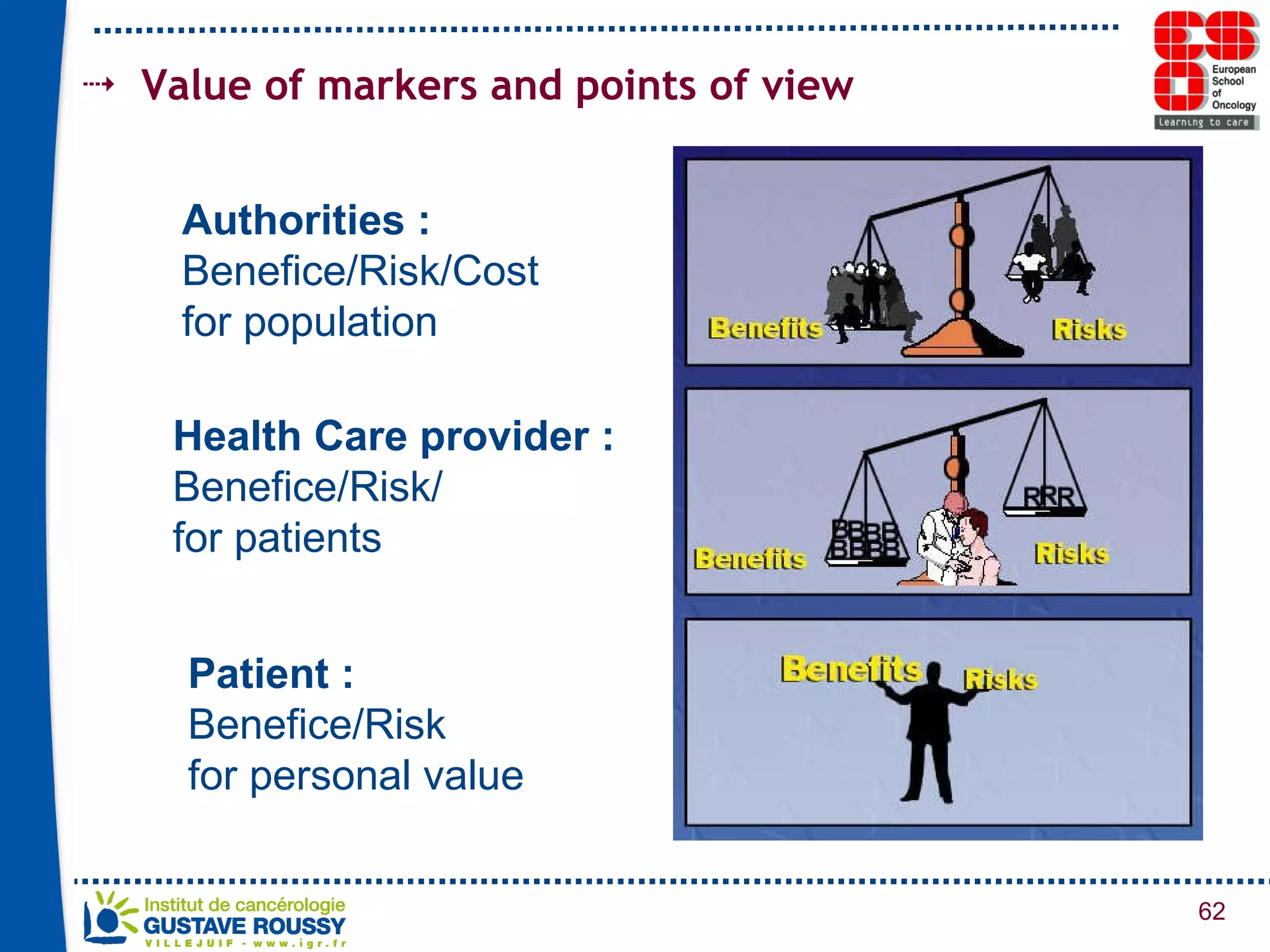 Value of markers and points of view Authorities : Benefice/Risk/Cost for population Health Care provider : Benefice/Risk/ for patients Patient : Benefice/Risk for personal value 