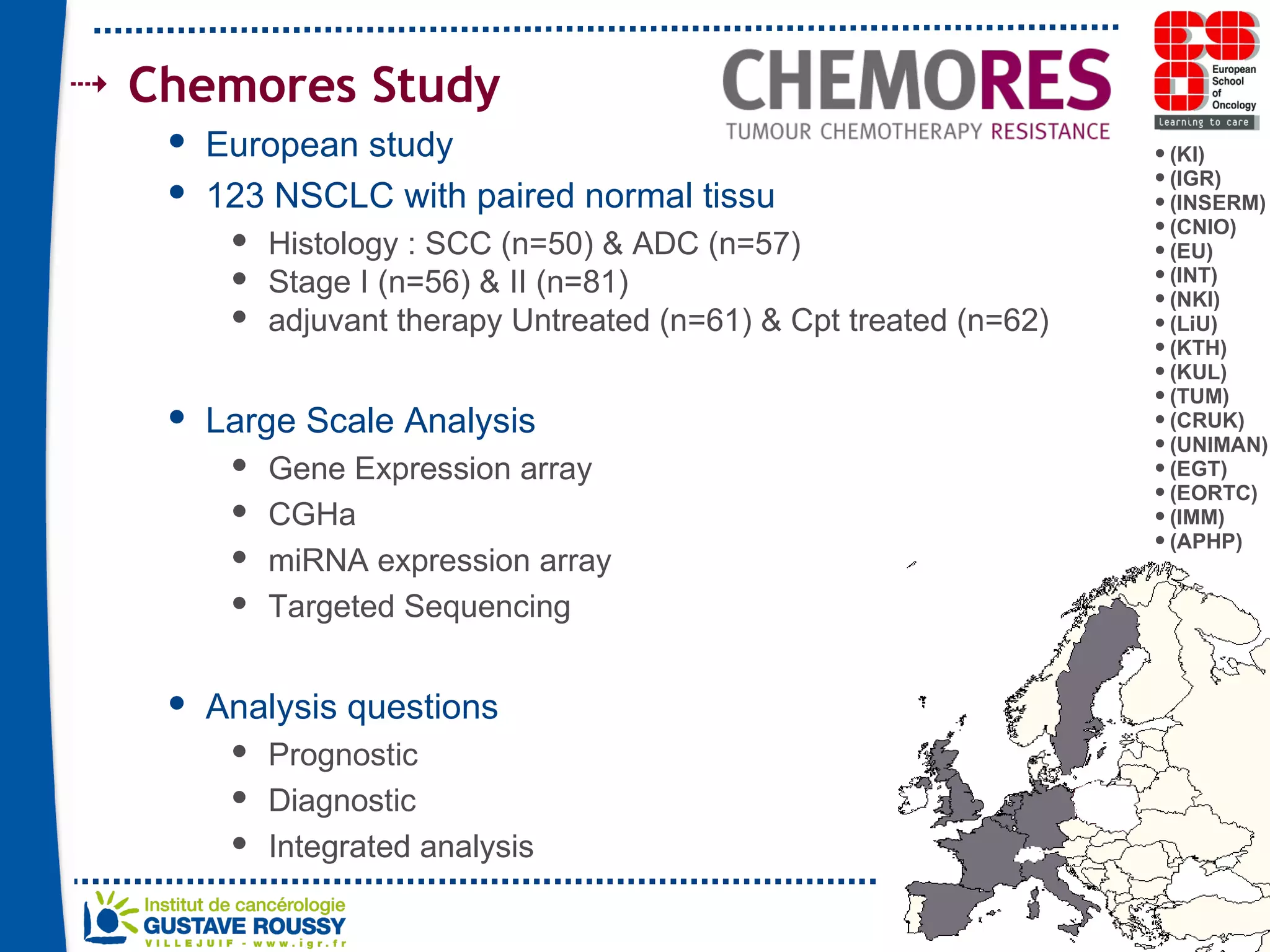 Chemores Study  (KI)  (IGR) (INSERM) (CNIO) (EU)  (INT) (NKI) (LiU) (KTH) (KUL) (TUM) (CRUK) (UNIMAN) (EGT) (EORTC) (IMM) (APHP) European study  123 NSCLC with paired normal tissu Histology : SCC (n=50) & ADC (n=57) Stage I (n=56) & II (n=81) adjuvant therapy Untreated (n=61) & Cpt treated (n=62)  Large Scale Analysis  Gene Expression array CGHa miRNA expression array Targeted Sequencing Analysis questions Prognostic Diagnostic Integrated analysis 