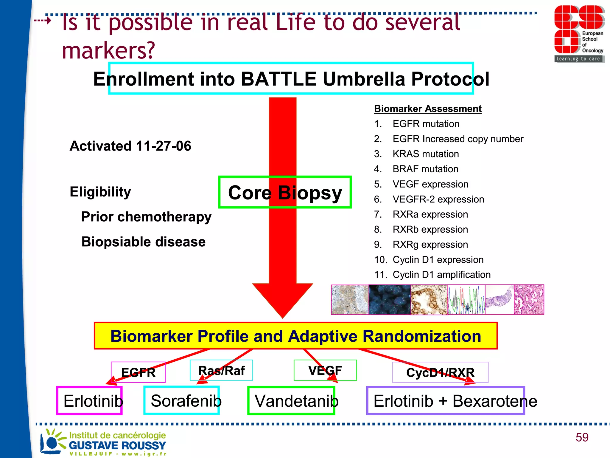 Is it possible in real Life to do several markers? 