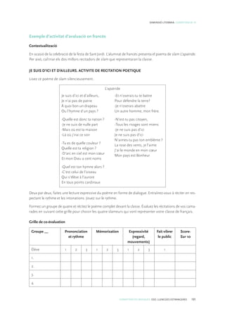 COMPETÈNCIES BÀSIQUES. ESO. LLENGÜES ESTRANGERES 101
DIMENSIÓ LITERÀRIA. COMPETÈNCIA 10
Exemple d’activitat d’avaluació en francès
Contextualització
En ocasió de la celebració de la festa de Sant Jordi. L’alumnat de francès presenta el poema de slam L’apatride.
Per això, cal triar els dos millors recitadors de slam que representaran la classe.
JE SUIS D’ICI ET D’AILLEURS. ACTIVITE DE RECITATION POETIQUE
Lisez ce poème de slam silencieusement.
L’apatride
Je suis d’ici et d’ailleurs,
Je n’ai pas de patrie
À quoi bon un drapeau
Ou l’hymne d’un pays ?
-Quelle est donc ta nation ?
-Je ne suis de nulle part
-Mais où est ta maison
-Là où j’irai ce soir
-Tu es de quelle couleur ?
Quelle est ta religion ?
-D’arc en ciel est mon cœur
Et mon Dieu a cent noms
-Quel est ton hymne alors ?
-C’est celui de l’oiseau
Qui s’élève à l’aurore
En tous points cardinaux
-Et n’oserais-tu te battre
Pour défendre la terre?
-Je n’oserais abattre
Un autre homme, mon frère.
-N’est-tu pas citoyen,
-Tous les rivages sont miens
-Je ne suis pas d’ici
Je ne suis pas d’ici
N’aimes-tu pas ton emblème ?
La rose des vents, je l’aime
J’ai le monde en mon cœur
Mon pays est Bonheur
Deux par deux, faites une lecture expressive du poème en forme de dialogue. Entraînez-vous à réciter en res-
pectant le rythme et les intonations. Jouez sur le rythme.
Formez un groupe de quatre et récitez le poème complet devant la classe. Évaluez les récitations de vos cama-
rades en suivant cette grille pour choisir les quatre slameurs qui vont représenter votre classe de français.
Grille de co-évaluation
Groupe __ Prononciation
et rythme
Mémorisation Expressivité
(regard,
mouvements)
Fait vibrer
le public
Score-
Sur 10
Élève 1 2 3 1 2 3 1 2 3 1
1.
2.
3.
4.
 