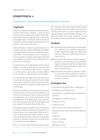 104 COMPETÈNCIES BÀSIQUES. ESO. LLENGÜES ESTRANGERES
DIMENSIÓ LITERÀRIA. COMPETÈNCIA 11
COMPETÈNCIA 11
Comprendre i valorar textos literaris adaptats o autèntics
Explicació
Aquesta competència comporta la capacitat de com-
prendre textos literaris adaptats o autèntics de la
tradició escrita o audiovisual i incentiva l’ús de la llen-
gua objecte d’aprenentatge des de la creativitat del
llenguatge literari. També pot implicar processos
d’escriptura de textos d’extensió limitada amb funció
estètica i amb el suport de pautes.
Valorar els textos comporta la capacitat de donar una
resposta apreciativa sobre l’obra llegida o escoltada.
En aquesta etapa, és important distingir entre respos-
tes verbals i escrites bàsiques, com el “m’agrada” o
el “no m’agrada”, i respostes amb un grau més alt de
racionalització, com les opinions raonades i les reco-
manacions a companys.
En tots els casos, la contextualització del text que es
llegeix o s’escolta, la proximitat als interessos dels
alumnes i el coneixement dels referents culturals
—com els autors—, pot ajudar a una major solidesa
en la comprensió i valoració dels textos treballats.
L’ús de la llengua estrangera des d’una perspectiva
creativa afavoreix el gaudi personal i fomenta el dels
altres, per la motivació i la satisfacció que suposa par-
ticipar activament en propostes col·laboratives en la
nova llengua.
Aquesta competència es relaciona directament amb
la dimensió de comunicació oral (competència 1), la
dimensió de comprensió lectora (especialment les
competències 4 i 5) i la dimensió d’expressió escrita
(competències7,8i9)deldocument,jaquen’assumeix
les característiques, però des de la perspectiva del
que suposa el component literari dels textos.
Per graduar aquesta competència, es considera tant
la varietat i el tipus de suport que es necessita per va-
lorar els textos, com la capacitat de l’alumne per re-
escriure textos a partir de models i pautes. La capa-
citat de valoració de textos inclou des de comentaris
senzills mínimament raonats fins a recomanacions
i comentaris molt més elaborats.
Així, en un primer nivell l’alumne és capaç de repro-
duir i reescriure, amb suports, textos breus de manera
prou entenedora i fer-ne una valoració mínimament
raonada, mentre que en un tercer nivell l’alumne és
capaç de reproduir i reescriure textos més llargs i com-
plexos de manera més acurada i autònoma, i en sap
fer una valoració amb raonaments de més complexitat.
Gradació
11.1.	 Comprendre textos literaris breus i senzills, adap-
tats o autèntics, de complexitat lingüística li-
mitada i sobre temes propers als interessos de
l’alumne, amb pautes. Valorar-los amb raona-
ments mínims.
11.2.	Comprendre textos literaris senzills, adaptats o
autèntics, d’una certa extensió i de complexitat
lingüística moderada sobre temes relativament
propers als interessos de l’alumne. Valorar-los
amb raonaments bàsics.
11.3.	 Comprendre textos literaris, adaptats o autèn-
tics, de temàtica diversa. Valorar-los amb rao-
naments d’una certa complexitat i en referència
amb els seus autors.
Continguts clau
•	 Comprensió oral: global, literal i interpretativa.
•	 Estratègies de comprensió oral.
•	 Comprensió escrita: global, literal, interpretativa i
valorativa.
•	 Estratègies de comprensió escrita.
•	 Producció creativa.
•	 Ús de diccionaris.
•	 Textos orals, escrits i audiovisuals literaris.
•	 Comentaris orals i escrits sobre obres o fragments
literaris.
•	 Pragmàtica.
•	 Fonètica i fonologia.
•	 Lèxic i semàntica.
•	 Morfologia i sintaxi.
 