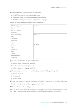 COMPETÈNCIES BÀSIQUES. ESO. LLENGÜES ESTRANGERES 107
DIMENSIÓ LITERÀRIA. COMPETÈNCIA 11
2. What does each part represent? Choose the best option.
a) The difficulties you have when you learn a language.
b) The different stages you go through when you learn a language.
c) The different things you can do if you decide to learn a language.
3. Relate the words on the left to each stanza/part of the poem:
Difficulty Happiness
Chaos
Optimism Easiness
Frustration
Lack of information
Panic
Confidence
Feeling lost
Surprise
Challenge
Hope
Enthusiasm
Speed
Change
Unexpected thing
Satisfaction
1st
stanza
2nd
stanza
3rd
stanza
4. The poet uses similes (it’s like…) to help the reader…
a) compare among different types of learners.
b) visualise and understand the poem better.
c) explain why learning a language is difficult.
5. What does the poet mean when she says “Like being an ant in a field of grasshoppers”?
a) She feels confident.
b) She is scared.
c) She feels happy.
6. In what stage of learning English do you find yourself? Explain it. You can use the vocabulary of activity 4.
7. What line or simile defines your learning process best? Why?
8. Which simile did you like best? Explain why.
9. Did you like the poem? Why or why not? What is the strength of the poem? Is it entertaining, clever, sincere,
fun…? Does it make you think? Or does it teach you anything? What did the poem mean to you?
 