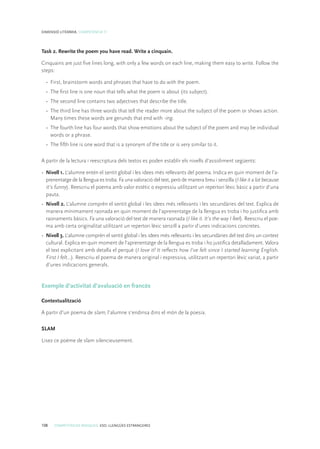 108 COMPETÈNCIES BÀSIQUES. ESO. LLENGÜES ESTRANGERES
DIMENSIÓ LITERÀRIA. COMPETÈNCIA 11
Task 2. Rewrite the poem you have read. Write a cinquain.
Cinquains are just five lines long, with only a few words on each line, making them easy to write. Follow the
steps:
•	 First, brainstorm words and phrases that have to do with the poem.
•	 The first line is one noun that tells what the poem is about (its subject).
•	 The second line contains two adjectives that describe the title.
•	 The third line has three words that tell the reader more about the subject of the poem or shows action.
Many times these words are gerunds that end with -ing.
•	 The fourth line has four words that show emotions about the subject of the poem and may be individual
words or a phrase.
•	 The fifth line is one word that is a synonym of the title or is very similar to it.
A partir de la lectura i reescriptura dels textos es poden establir els nivells d’assoliment següents:
• 	Nivell 1. L’alumne entén el sentit global i les idees més rellevants del poema. Indica en quin moment de l’a-
prenentatge de la llengua es troba. Fa una valoració del text, però de manera breu i senzilla (I like it a lot because
it’s funny). Reescriu el poema amb valor estètic o expressiu utilitzant un repertori lèxic bàsic a partir d’una
pauta.
• 	Nivell 2. L’alumne comprèn el sentit global i les idees més rellevants i les secundàries del text. Explica de
manera mínimament raonada en quin moment de l’aprenentatge de la llengua es troba i ho justifica amb
raonaments bàsics. Fa una valoració del text de manera raonada (I like it. It’s the way I feel). Reescriu el poe-
ma amb certa originalitat utilitzant un repertori lèxic senzill a partir d’unes indicacions concretes.
• 	Nivell 3. L’alumne comprèn el sentit global i les idees més rellevants i les secundàries del text dins un context
cultural. Explica en quin moment de l’aprenentatge de la llengua es troba i ho justifica detalladament. Valora
el text explicitant amb detalla el perquè (I love it! It reflects how I’ve felt since I started learning English.
First I felt...). Reescriu el poema de manera original i expressiva, utilitzant un repertori lèxic variat, a partir
d’unes indicacions generals.
Exemple d’activitat d’avaluació en francès
Contextualització
A partir d’un poema de slam, l’alumne s’endinsa dins el món de la poesia.
SLAM
Lisez ce poème de slam silencieusement.
 