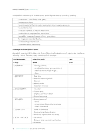 26 COMPETÈNCIES BÀSIQUES. ESO. LLENGÜES ESTRANGERES
DIMENSIÓ COMUNICACIÓ ORAL. COMPETÈNCIA 2
Abans de fer la presentació, els alumnes poden revisar el procés amb un formulari (Check-list):
I have created a name for my travel agency.
I have written a slogan.
I have introduced all the information: destination, accommodation, price, etc.
I have written a draft.
I have used adjectives to describe the activities.
I have revised the language of my presentation.
I have added images and maps to help my presentation.
The images are relevant and useful.
I have a catchy question to start.
I have rehearsed the presentation.
Rúbrica per avaluar la producció oral:
Abans de la presentació del text davant la classe, el docent explica als alumnes els aspectes que s’avaluaran
(planning, content, fluency, accuracy, complexity i body language).
Oral Assessment Advertising a trip Date:
Group: Name: Mark:
0. PLANNING – Follows guidelines:
· complete information (price, activities…)
· use of visual aids (maps, images…)
· slogan
1. CONTENTS – Clear ideas
– Relevant, interesting details
– Coherent
– Well-organised
– Meets task demands
2. ORAL FLUENCY – Intonation
– Pronunciation
– Emphasis on relevant details
– Appropriate posing
3. ACCURACY – Appropriate use of:
- tenses
- comparative and superlative structures
- correct word choice
4. COMPLEXITY – Variety of connectors
– Coordination and subordination
– Vocabulary sophistication and variety
5. BODY LANGUAGE – Eye contact
– Gestures, facial expressions and posture
– Movement
 