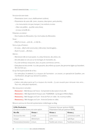 28 COMPETÈNCIES BÀSIQUES. ESO. LLENGÜES ESTRANGERES
DIMENSIÓ COMUNICACIÓ ORAL. COMPETÈNCIA 2
Structure de votre texte :
• Présentation (nom, cours, établissement scolaire).
• Présentation de votre ville  (nom, situation, description, particularités).
– Les monuments à ne pas manquer / Les endroits à visiter.
– Mon site préféré… (justifier votre choix).
– Je vous conseille de…
Présenter un endroit :
• Voici la place du Monastère / Ça c’est la place du Monastère.
Situer :	
• Elle/Il se trouve..., près de..., à côté de...
Faire un peu d’histoire :
• En 2002... elle/il a été construit(e) / détruit(e)/ réaménagé(e)...
• Avant il y avait..., elle était...
Décrire :
• Maintenant elle est toute pavée, il y a deux fontaines, des arbres, etc.
• De cette place on a la vue sur la montagne, le monastère, etc.
• Il y a de nombreux restaurants, bars, et autres commerces comme...
•	Cette place est très animée : il y a des passants, des enfants qui jouent, des personnes âgées qui bavardent,
	 des touristes qui...
Ce qui fait la particularité de ce lieu :
•	Sur cette place, le weekend, il y a toujours de l’animation : un concert, un spectacle de Castellers, une
	 manifestation, des gens qui dansent la sardane...
Justifier le choix :
•	J’adore cette place parce qu’il y a toujours du monde... J’y vais souvent pour retrouver mes amis...
	 Pour moi, cette place représente...
Des ressources à consulter :
• Ressource 1 : Web Bonjour de France : Comprendre la description d’une ville.
• Ressource 2 : Web Apprendre le français avec TV5MONDE : Ça bouge en Rhône-Alpes.
• Ressource 3 : Web Voyages-sncf.com : Visite de Paris en vidéo : les incontournables.
• Ressource 4 : Web Voyages-sncf.com : Visite de Genève en vidéo.
Mise en commun et choix de la présentation à télécharger au blog.
Grille d’évaluation
Écoutez et cochez d’une croix votre option
Évaluation faite par (prénom NOM)
Présentation faite par (prénom NOM)
Ma ville Niveau 1 Niveau 2 Niveau 3
Structure du récit simple connecteurs connecteurs variés
Lexique élémentaire riche spécifique
Prononciation/intonation erreurs fluidité avec erreurs fluidité pas d’erreurs
 