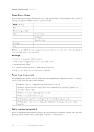 30 COMPETÈNCIES BÀSIQUES. ESO. LLENGÜES ESTRANGERES
DIMENSIÓ COMUNICACIÓ ORAL. COMPETÈNCIA 2
Tasca 2: Disseny del viatge
El grup pensa un nom original per identificar el seu viatge (exemple: Berlin, die faszinierende Stadt) i prepara el
contingut de la presentació tot emplenant la graella següent:
REISE 1 (Name)
Ziel
Beschreibung der Stadt
Reise Verkehrsmittel
Unterkunft
Dauer der Reise
Aktivitäten
Preis
El docent dóna una llista de pautes i suggeriments que els alumnes han de fer servir a l’hora de preparar la
informació que sortirà a la presentació.
Ratschläge:
•	 Warum ist diese deutsche Stadt interessant?
•	 Welche Sehenswürdigkeiten kann man in dieser Stadt finden?
•	 Wie viel kostet die Reise?
•	 Ihr müsst Stadtpläne und Bilder für die Präsentation benutzen.
•	 Denkt an einen Slogan, um die Präsentation zu beenden.
Tasca 3: Assaig de la presentació
Un cop preparada la presentació digital, poden revisar el procés amb l’ajut del formulari que hi ha a continua-
ció i assajar-la abans de l’exposició als companys.
Wir haben Bilder und Stadtpläne für unsere Präsentation benutzt.
Wir haben alle Informationen über das Reiseziel, wie die Unterkunft, Sehenswürdigkeiten und
Aktivitäten aufgeschrieben.
Wir haben die Sprache des Powerpoints überprüft.
Wir haben verschiedene Bilder benutzt.
Die Präsentation beginnt mit einer Frage, die das Interesse der Zuschauer weckt.
Die Präsentation endet mit einem Slogan, der das Publikum überzeugen soll, unsere Stadt zu
besuchen.
Rúbrica per avaluar la producció oral:
Abans de la presentació del text davant la classe, el docent explica als alumnes els aspectes que s’avaluaran
(Planung, Inhalt, Redegewandheit, Genauigkeit, Komplexität i Körpersprache).
 