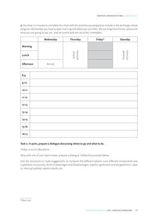 COMPETÈNCIES BÀSIQUES. ESO. LLENGÜES ESTRANGERES 37
DIMENSIÓ COMUNICACIÓ ORAL. COMPETÈNCIA 3
2. You have 10 minutes to complete this chart with the activities you propose to include in the exchange school
program. Remember you have to plan morning and afternoon activities. Do not forget lunchtime: where and
what you are going to eat, etc. and be careful with the activities’ timetables.
Wednesday Thursday Friday* Saturday
Morning
School
activities
Farewell
activities
Lunch
Afternoon Arrival
8-9
9-10
10-11
11-12
12-13
13-14
14-15
15-16
16-17
Task 2. In pairs, prepare a dialogue discussing where to go and what to do.
Friday: a visit to Barcelona
Now with one of your team mates, prepare a dialogue. Follow the prompts below.
Use the structures to make suggestions, to compare the different options (use different comparative and
superlative structures), think of advantages and disadvantages, express agreement and disagreement, ways
to interrupt politely, express doubt, etc.
* Next task.
 