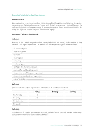 COMPETÈNCIES BÀSIQUES. ESO. LLENGÜES ESTRANGERES 41
DIMENSIÓ COMUNICACIÓ ORAL. COMPETÈNCIA 3
Exemple d’activitat d’avaluació en alemany
Contextualització
L’alumnat participa en un intercanvi amb un institut alemany. De dilluns a divendres els alumnes alemanys te-
nen un programa d’activitats dissenyat per l’institut català. Però el cap de setmana, a partir del divendres a la
tarda, són els alumnes catalans els encarregats de pensar quines activitats duran a terme els seus convidats ale-
manys. Cal organitzar activitats conjuntes per cohesionar el grup.
AUSTAUSCH TÄTIGKEIT PROGRAMM
Aufgabe 1:
Hier hast du eine Liste mit einigen Aktivitäten, die ihr (die katalanischen Schüler) am Wochenende für eure
deutsche Gäste organisieren könntet. Lies die Liste und entscheide, was du gerne machen möchtest.
-an den Strand gehen
-in die Disko gehen
-faulenzen
-ins Kino gehen
-einkaufen gehen
-ins Konzert gehen
-den Tag in Port Aventura verbringen
-einen Ausflug nach Barcelona machen
-ein gemeinsamens Mittagessen organisieren
-ein gemeinsames Abendessen organisieren
-andere Vorschläge (______________________)
Aufgabe 2:
Jetzt musst du diese Tabelle ergäzen. Wann möchtest du z. B. nach Barcelona fahren?
Freitag Samstag Sonntag
Am Vormittag X
Am Mittag X
Am Nachmittag
Am Abend
Aufgabe 3:
Zu zweit müsst ihr über die verschiedenen Aktivitäten sprechen. ������������������������������������������Welche Aktivitäten hat dein Partner vorge-
schlagen?, Wann könnten diese Aktivitäten stattfinden?
 