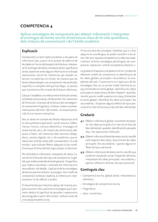 COMPETÈNCIES BÀSIQUES. ESO. LLENGÜES ESTRANGERES 45
DIMENSIÓ COMPRENSIÓ LECTORA. COMPETÈNCIA 4
COMPETÈNCIA 4
Aplicar estratègies de comprensió per obtenir informació i interpretar
el contingut de textos escrits d’estructura clara de la vida quotidiana,
dels mitjans de comunicació i de l’àmbit acadèmic
Explicació
Comprendre un text implica localitzar o recuperar la
informació clau a partir d’un procés de selecció de
les dades en funció del propòsit de la lectura. Interpre-
tar el contingut de textos comporta donar significació
al text, dotant de sentit alguna informació no indicada
obertament; vol dir fer inferències per establir re-
lacions no explícites en el text, de manera que els
lectors desenvolupen una comprensió més profunda,
específica o completa del que han llegit, un procés
que s’acostuma a fer a través de la lectura silenciosa.
Cal que s’estableixi una relació entre el text (el context,
la finalitat comunicativa, l’enfocament i les intencions
de l’emissor), el procés de la lectura (les estratègies i
el coneixement lingüístic) i el lector mateix (coneixe-
ments previs del món i del context, i la situació perso-
nal) d’una manera interactiva.
Així, es tenen en compte els àmbits relacionats amb
la vida quotidiana (personal i social: anuncis, fullets,
menús, horaris, correus electrònics, missatges en
xarxes socials, etc.), els mitjans de comunicació ade-
quats a l’edat i als interessos dels alumnes (blogs,
diaris, revistes digitals, etc.) i els acadèmics, que es
relacionen amb les àrees dels coneixements i la vida
escolar, i que inclouen llibres adequats al seu nivell.
Convé que el tema del text sigui proper a l’alumnat.
Per tal d’obtenir informació i interpretar els textos, l’a-
lumne ha d’articular dos tipus de comprensió: la glo-
bal, que implica entendre el sentit general, i l’específica,
que implica reconèixer i entendre les informacions
secundàries i els detalls. L’aplicació de les estratègies
de lectura permet al lector aconseguir tres nivells de
comprensió: la literal o explícita, la inferencial o inter-
pretativa i la de reflexió o anàlisi.
És fonamental que l’alumne apliqui de manera pro-
gressivament més autònoma estratègies que li per-
metin deduir el significat de paraules i expressions
desconegudes a partir del context i utilitzar eines de
consulta(competència 6).
Hi ha una sèrie de conceptes i habilitats que si s’han
adquirit en una llengua, es poden transferir a les al-
tres. Per tant, aquesta competència es relaciona espe-
cialment amb les estratègies plurilingües de com-
prensió i expressió i amb la competència literària 11.
La gradació d’aquesta competència té en compte els
diferents nivells de comprensió, la identificació de
les idees globals, principals i secundàries, la com-
plexitat del text i l’autonomia en l’aplicació de les
estratègies. Així, en un primer nivell, l’alumne és ca-
paç d’entendre el sentit global i identificar les idees
principals en textos breus de lèxic freqüent i quotidià,
mentre que en nivells superiors és capaç d’entendre
el sentit global i identificar les idees principals i les
secundàries, i d’aportar alguna reflexió de tipus per-
sonal d’un text d’estructura clara de lèxic elemental.
Gradació
4.1.	 Obtenir informació global i reconèixer el propò-
sit i les idees principals d’un text escrit breu de
lèxic elemental i quotidià, identificant les paraules
clau i les expressions habituals.
4.2.	Obtenir informació literal de textos escrits senzills
amb repertori lèxic bàsic, discriminant les idees
principals i les secundàries, i aportar alguna re-
flexió de tipus personal.
4.3.	 Obtenir informació de textos escrits senzills que
contenen vocabulari variat i l’específic del tema,
interpretant les idees principals i secundàries, i
aportar reflexions diverses de tipus personal.
Continguts clau
•	 Comprensió escrita: global, literal, interpretativa i
valorativa.
•	 Estratègies de comprensió escrita.
•	 Pragmàtica.
•	 Lèxic i semàntica.
 