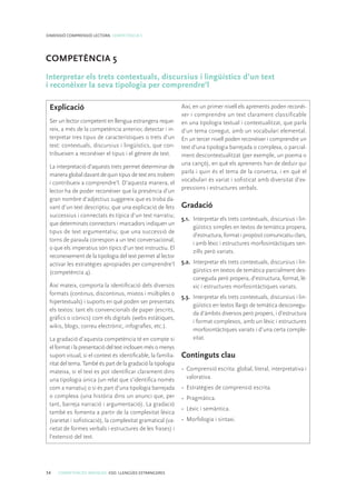 54 COMPETÈNCIES BÀSIQUES. ESO. LLENGÜES ESTRANGERES
DIMENSIÓ COMPRENSIÓ LECTORA. COMPETÈNCIA 5
COMPETÈNCIA 5
Interpretar els trets contextuals, discursius i lingüístics d’un text
i reconèixer la seva tipologia per comprendre’l
Explicació
Ser un lector competent en llengua estrangera reque-
reix, a més de la competència anterior, detectar i in-
terpretar tres tipus de característiques o trets d’un
text: contextuals, discursius i lingüístics, que con-
tribueixen a reconèixer el tipus i el gènere de text.
La interpretació d’aquests trets permet determinar de
manera global davant de quin tipus de text ens trobem
i contribueix a comprendre’l. D’aquesta manera, el
lector ha de poder reconèixer que la presència d’un
gran nombre d’adjectius suggereix que es troba da-
vant d’un text descriptiu; que una explicació de fets
successius i connectats és típica d’un text narratiu;
que determinats connectors i marcadors indiquen un
tipus de text argumentatiu; que una successió de
torns de paraula correspon a un text conversacional;
o que els imperatius són típics d’un text instructiu. El
reconeixement de la tipologia del text permet al lector
activar les estratègies apropiades per comprendre’l
(competència 4).
Així mateix, comporta la identificació dels diversos
formats (continus, discontinus, mixtos i múltiples o
hipertextuals) i suports en què poden ser presentats
els textos: tant els convencionals de paper (escrits,
gràfics o icònics) com els digitals (webs estàtiques,
wikis, blogs, correu electrònic, infografies, etc.).
La gradació d’aquesta competència té en compte si
el format i la presentació del text inclouen més o menys
suport visual, si el context és identificable, la familia-
ritat del tema. També és part de la gradació la tipologia
mateixa, si el text es pot identificar clarament dins
una tipologia única (un relat que s’identifica només
com a narratiu) o si és part d’una tipologia barrejada
o complexa (una història dins un anunci que, per
tant, barreja narració i argumentació). La gradació
també es fomenta a partir de la complexitat lèxica
(varietat i sofisticació), la complexitat gramatical (va-
rietat de formes verbals i estructures de les frases) i
l’extensió del text.
Així, en un primer nivell els aprenents poden reconèi-
xer i comprendre un text clarament classificable
en una tipologia textual i contextualitzat, que parla
d’un tema conegut, amb un vocabulari elemental.
En un tercer nivell poden reconèixer i comprendre un
text d’una tipologia barrejada o complexa, o parcial-
ment descontextualitzat (per exemple, un poema o
una cançó), en què els aprenents han de deduir qui
parla i quin és el tema de la conversa, i en què el
vocabulari és variat i sofisticat amb diversitat d’ex-
pressions i estructures verbals.
Gradació
5.1.	 Interpretar els trets contextuals, discursius i lin-
güístics simples en textos de temàtica propera,
d’estructura, format i propòsit comunicatiu clars,
i amb lèxic i estructures morfosintàctiques sen-
zills però variats.
5.2.	 Interpretar els trets contextuals, discursius i lin-
güístics en textos de temàtica parcialment des-
coneguda però propera, d’estructura, format, lè-
xic i estructures morfosintàctiques variats.
5.3.	 Interpretar els trets contextuals, discursius i lin-
güístics en textos llargs de temàtica desconegu-
da d’àmbits diversos però propers, i d’estructura
i format complexos, amb un lèxic i estructures
morfosintàctiques variats i d’una certa comple-
xitat.
Continguts clau
•	 Comprensió escrita: global, literal, interpretativa i
valorativa.
•	 Estratègies de comprensió escrita.
•	 Pragmàtica.
•	 Lèxic i semàntica.
•	 Morfologia i sintaxi.
 