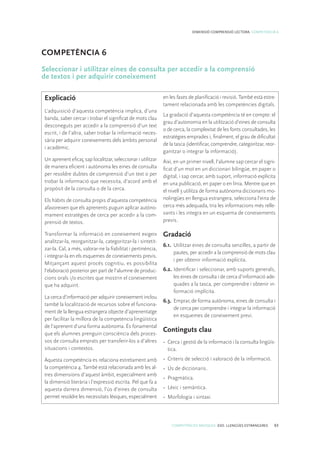 COMPETÈNCIES BÀSIQUES. ESO. LLENGÜES ESTRANGERES 63
DIMENSIÓ COMPRENSIÓ LECTORA. COMPETÈNCIA 6
COMPETÈNCIA 6
Seleccionar i utilitzar eines de consulta per accedir a la comprensió
de textos i per adquirir coneixement
Explicació
L’adquisició d’aquesta competència implica, d’una
banda, saber cercar i trobar el significat de mots clau
desconeguts per accedir a la comprensió d’un text
escrit, i de l’altra, saber trobar la informació neces-
sària per adquirir coneixements dels àmbits personal
i acadèmic.
Un aprenent eficaç sap localitzar, seleccionar i utilitzar
de manera eficient i autònoma les eines de consulta
per resoldre dubtes de comprensió d’un text o per
trobar la informació que necessita, d’acord amb el
propòsit de la consulta o de la cerca.
Els hàbits de consulta propis d’aquesta competència
afavoreixen que els aprenents puguin aplicar autòno-
mament estratègies de cerca per accedir a la com-
prensió de textos.
Transformar la informació en coneixement exigeix
analitzar-la, reorganitzar-la, categoritzar-la i sintetit-
zar-la. Cal, a més, valorar-ne la fiabilitat i pertinència,
i integrar-la en els esquemes de coneixements previs.
Mitjançant aquest procés cognitiu, es possibilita
l’elaboració posterior per part de l’alumne de produc-
cions orals i/o escrites que mostrin el coneixement
que ha adquirit.
La cerca d’informació per adquirir coneixement inclou
també la localització de recursos sobre el funciona-
ment de la llengua estrangera objecte d’aprenentatge
per facilitar la millora de la competència lingüística
de l’aprenent d’una forma autònoma. És fonamental
que els alumnes prenguin consciència dels proces-
sos de consulta emprats per transferir-los a d’altres
situacions i contextos.
Aquesta competència es relaciona estretament amb
la competència 4. També està relacionada amb les al-
tres dimensions d’aquest àmbit, especialment amb
la dimensió literària i l’expressió escrita. Pel que fa a
aquesta darrera dimensió, l’ús d’eines de consulta
permet resoldre les necessitats lèxiques, especialment
en les fases de planificació i revisió. També està estre-
tament relacionada amb les competències digitals.
La gradació d’aquesta competència té en compte: el
grau d’autonomia en la utilització d’eines de consulta
o de cerca, la complexitat de les fonts consultades, les
estratègies emprades i, finalment, el grau de dificultat
de la tasca (identificar, comprendre, categoritzar, reor-
ganitzar o integrar la informació).
Així, en un primer nivell, l’alumne sap cercar el signi-
ficat d’un mot en un diccionari bilingüe, en paper o
digital, i sap cercar, amb suport, informació explícita
en una publicació, en paper o en línia. Mentre que en
el nivell 3 utilitza de forma autònoma diccionaris mo-
nolingües en llengua estrangera, selecciona l’eina de
cerca més adequada, tria les informacions més relle-
vants i les integra en un esquema de coneixements
previs.
Gradació
6.1.	 Utilitzar eines de consulta senzilles, a partir de
pautes, per accedir a la comprensió de mots clau
i per obtenir informació explícita.
6.2.	Identificar i seleccionar, amb suports generals,
les eines de consulta i de cerca d’informació ade-
quades a la tasca, per comprendre i obtenir in-
formació implícita.
6.3.	Emprar, de forma autònoma, eines de consulta i
de cerca per comprendre i integrar la informació
en esquemes de coneixement previ.
Continguts clau
•	 Cerca i gestió de la informació i la consulta lingüís-
tica.
•	 Criteris de selecció i valoració de la informació.
•	 Ús de diccionaris.
•	 Pragmàtica.
•	 Lèxic i semàntica.
•	 Morfologia i sintaxi.
 