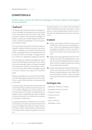 80 COMPETÈNCIES BÀSIQUES. ESO. LLENGÜES ESTRANGERES
DIMENSIÓ EXPRESSIÓ ESCRITA. COMPETÈNCIA 8
COMPETÈNCIA 8
Produir textos escrits de diferents tipologies i formats aplicant estratègies
de textualització
Explicació
En aquesta etapa, els alumnes han de ser capaços d’a-
plicar estratègies de textualització per escriure textos
d’una certa extensió, ben estructurats, dels àmbits
personal i acadèmic. Entre aquestes estratègies s’hi
poden comptar, per exemple, l’expansió de frases i
textos, l’ordenació de paràgrafs i l’ús de connectors
per enllaçar les idees.
S’ha de prioritzar la producció de textos impresos i
digitals, en diferents formats (continus, discontinus,
mixtos i múltiples), d’acord amb la classificació de
PISA, i de tipologia diversa. Per exemple, textos d’ús
social de format variat (blogs, missatges electrò-
nics, notes, etc.) i de gèneres coneguts per l’alumne.
És molt important mobilitzar estratègies de transfe-
rència entre les llengües que l’alumne coneix i utilitza,
de manera que pugui aplicar a la llengua estrangera
els coneixements sobre les característiques i estruc-
tures discursives de les diferents tipologies textuals
i els seus contextos d’ús adquirits en altres llen-
gües.
Aquesta competència es vincula amb les competèn-
cies de l’àmbit digital, especialment amb la compe-
tència 2 sobre l’edició de textos i de presentacions
multimèdia.
En aquesta etapa, els textos que s’han de produir han
d’anar des de frases senzilles, textos formats per ora-
cions simples enllaçades per connectors bàsics i sig-
nes de puntuació, fins a textos més elaborats que in-
cloguin oracions subordinades (de relatiu, temporals,
causals, condicionals, etc.) utilitzant els connectors
i marcadors corresponents.
La gradació d’aquesta competència té en compte,
d’una banda, els suports que necessita l’alumne, el
tipus d’estratègies que utilitza per produir textos i,
de l’altra, el domini dels elements morfosintàctics
i del repertori lèxic adequats al propòsit comunica-
tiu.
D’aquesta manera, en un nivell 1 l’alumne produeix
textos senzills ben estructurats amb suports, mentre
que en un nivell 3 produeix textos coherents i ben co-
hesionats de tipologia diversa de manera més autò-
noma.
Gradació
8.1.	 Produir, amb suports específics, textos escrits
senzills breus i ben estructurats de tipologia di-
versa, a partir d’una planificació prèvia, aplicant
estratègies específiques, tenint en compte la si-
tuació comunicativa i les característiques tex-
tuals.
8.2.	Produir, amb suports generals, textos escrits sen-
zills ben estructurats de tipologia diversa, utilit-
zant els connectors adequats per donar cohesió
al text i tenint en compte la situació comunicativa
i les característiques textuals.
8.3.	 Produir, autònomament, textos escrits ben estruc-
turats, amb coherència i cohesió, de tipologia
diversa, incorporant elements que milloren l’efi-
càcia comunicativa i la forma, i tenint en compte
la situació comunicativa i les característiques tex-
tuals.
Continguts clau
•	 Adequació, coherència i cohesió.
•	 Estratègies d’interacció escrita.
•	 Producció creativa.
•	 Ús de diccionaris.
•	 Pragmàtica.
•	 Lèxic i semàntica.
•	 Morfologia i sintaxi.
 