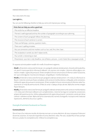 84 COMPETÈNCIES BÀSIQUES. ESO. LLENGÜES ESTRANGERES
DIMENSIÓ EXPRESSIÓ ESCRITA. COMPETÈNCIA 8
Your story starts this way:
Last night in…
You can use the following checklist to help you write and improve your writing.
Hints that can help you write a good text:
• The article has an effective headline.
• The text is well organized and has the number of paragraphs according to your planning.
• The content of each paragraph follows the planning.
• The structure of each sentence is correct.
• There are full stops, commas, question marks…
• There aren’t spelling mistakes.
• You use connectors and time markers such as: but, and, first, then, later…
• The vocabulary is varied: you don’t repeat words.
• Your article is interesting to read.
• Presentation: your text is tidy (headline, size of letters, pictures…) and it looks like a newspaper article.
En aquesta activitat podem establir els nivells d’assoliment següents:
•	 Nivell 1. El text de la notícia està format per cinc paràgrafs ordenats temàticament, d’acord amb la planifica-
ció, però hi manca part de la informació rellevant. Les oracions són simples. L’alumne utilitza alguns con-
nectors simples i signes de puntuació. El text compleix la funció comunicativa d’informar sobre l’assassinat,
tot i que conté algunes incorreccions lèxiques, ortogràfiques i morfosintàctiques.
• 	Nivell 2. El text de la notícia està format per paràgrafs ordenats temàticament i s’hi inclou la informació re-
llevant. L’alumne construeix frases complexes amb correcció morfosintàctica i enllaçades amb connectors.
Utilitza els signes de puntuació correctament. El text compleix la funció comunicativa d’informar sobre l’as-
sassinat en un mitjà de premsa escrita. El lèxic és variat i s’adequa al tipus de text. Aplica les normes ortogrà-
fiques bàsiques.
• 	Nivell 3. El text de la notícia està format per paràgrafs ordenats temàticament amb correcció morfosintàctica
i s’hi inclou tant informació rellevant com complementària. L’alumne ha tingut en compte les convencions
pròpies de la premsa escrita. Utilitza adequadament els signes de puntuació i connectors variats per donar
cohesió i coherència al text. Aplica de forma sistemàtica les normes d’ortografia. Incorpora amb creativitat
expressions, elements discursius i gràfics.
Exemple d’activitat d’avaluació en francès
Contextualització
Dins el marc d’un intercanvi escolar, els alumnes escriuen un correu electrònic als seus companys d’intercanvi
durant les vacances. Es tracta de respondre el correu electrònic rebut. Per això, cal planificar el text (compe-
tència 7), produir-lo (competència 8) i millorar-lo (competència 9).
 