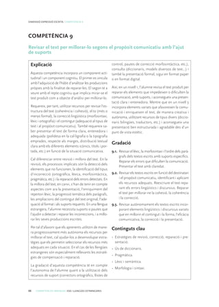 88 COMPETÈNCIES BÀSIQUES. ESO. LLENGÜES ESTRANGERES
DIMENSIÓ EXPRESSIÓ ESCRITA. COMPETÈNCIA 9
COMPETÈNCIA 9
Revisar el text per millorar-lo segons el propòsit comunicatiu amb l’ajut
de suports
Explicació
Aquesta competència incorpora un component acti-
tudinal i un component cognitiu. El primer es vincula
amb l’adquisició de l’hàbit d’analitzar les produccions
pròpies amb la finalitat de reparar-les. El segon té a
veure amb el repte cognitiu que implica mirar-se el
text produït com a objecte d’anàlisi per millorar-lo.
Requereix, per tant, utilitzar recursos per revisar l’es-
tructura del text (coherència i cohesió), el to (més o
menys formal), la correcció lingüística (morfosintaxi,
lèxic i ortografia) i el contingut (adequació al tipus de
text i al propòsit comunicatiu). També requereix sa-
ber presentar el text de forma clara, entenedora i
adequada (polidesa en la cal·ligrafia o la tipografia
emprades, respecte als marges, distribució textual
clara amb els diferents elements icònics, títols i por-
tada, etc.) en funció de la situació comunicativa.
Cal diferenciar entre revisió i millora del text. En la
revisió, els processos implicats són la detecció dels
elements que no funcionen, la identificació del tipus
d’incorrecció (ortogràfica, lèxica, morfosintàctica,
pragmàtica, etc.) i la reparació dels errors detectats. En
la millora del text, en canvi, s’han de tenir en compte
aspectes com ara la presentació, l’enriquiment del
repertori lèxic, la progressió temàtica dels paràgrafs,
les ampliacions del contingut del text original, l’ade-
quació al format i als suports requerits. En una llengua
estrangera, l’alumne necessita suports o pautes que
l’ajudin a detectar i reparar les incorreccions, i a millo-
rar les seves produccions escrites.
Per tal d’afavorir que els aprenents utilitzin de mane-
ra progressivament més autònoma els recursos per
millorar el text, cal ajudar-los a desenvolupar estra-
tègies que els permetin seleccionar els recursos més
adequats en cada situació. En el cas de les llengües
estrangeres són especialment rellevants les estratè-
gies de compensació i reparació.
La gradació d’aquesta competència té en compte
l’autonomia de l’alumne quant a la utilització dels
recursos de suport (correctors ortogràfics, llistes de
control, pautes de correcció morfosintàctica, etc.),
consulta (diccionaris, models diversos de text...) i
també la presentació formal, sigui en format paper
o en format digital.
Així, en un nivell 1, l’alumne revisa el text produït per
reparar els elements que impedeixen o dificulten la
comunicació, amb suports, i aconsegueix una presen-
tació clara i entenedora. Mentre que en un nivell 3
incorpora elements variats que afavoreixen la comu-
nicació i enriqueixen el text, de manera creativa i
autònoma, utilitzant recursos de tipus divers (diccio-
naris bilingües, traductors, etc.) i aconsegueix una
presentació ben estructurada i agradable des d’un
punt de vista estètic.
Gradació
9.1.	 Revisar el lèxic, la morfosintaxi i l’ordre dels parà-
grafs dels textos escrits amb suports específics.
Reparar els errors que dificulten la comunicació.
Presentar el text amb claredat.
9.2.	Revisar els textos escrits en funció del destinatari
i el propòsit comunicatiu, identificant i aplicant
els recursos adequats. Reescriure el text repa-
rant els errors lingüístics i discursius. Reparar
el text per millorar-ne la cohesió, la coherència
i la correcció.
9.3.	Revisar autònomament els textos escrits incor-
porant elements lingüístics i discursius variats
que en millorin el contingut i la forma, l’eficàcia
comunicativa, la correcció i la presentació.
Continguts clau
•	 Estratègies de revisió, correcció, reparació i pre-
sentació.
•	 Ús de diccionaris.
•	 Pragmàtica.
•	 Lèxic i semàntica.
•	 Morfologia i sintaxi.
 