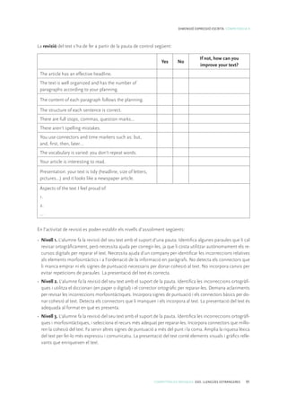 COMPETÈNCIES BÀSIQUES. ESO. LLENGÜES ESTRANGERES 91
DIMENSIÓ EXPRESSIÓ ESCRITA. COMPETÈNCIA 9
La revisió del text s’ha de fer a partir de la pauta de control següent:
Yes No
If not, how can you
improve your text?
The article has an effective headline.
The text is well organized and has the number of
paragraphs according to your planning.
The content of each paragraph follows the planning.
The structure of each sentence is correct.
There are full stops, commas, question marks…
There aren’t spelling mistakes.
You use connectors and time markers such as: but,
and, first, then, later…
The vocabulary is varied: you don’t repeat words.
Your article is interesting to read.
Presentation: your text is tidy (headline, size of letters,
pictures...) and it looks like a newspaper article.
Aspects of the text I feel proud of:
1.
2.
…
En l’activitat de revisió es poden establir els nivells d’assoliment següents:
• 	Nivell 1. L’alumne fa la revisió del seu text amb el suport d’una pauta. Identifica algunes paraules que li cal
revisar ortogràficament, però necessita ajuda per corregir-les, ja que li costa utilitzar autònomament els re-
cursos digitals per reparar el text. Necessita ajuda d’un company per identificar les incorreccions relatives
als elements morfosintàctics i a l’ordenació de la informació en paràgrafs. No detecta els connectors que
li manca emprar ni els signes de puntuació necessaris per donar cohesió al text. No incorpora canvis per
evitar repeticions de paraules. La presentació del text és correcta.
• 	Nivell 2. L’alumne fa la revisió del seu text amb el suport de la pauta. Identifica les incorreccions ortogràfi-
ques i utilitza el diccionari (en paper o digital) i el corrector ortogràfic per reparar-les. Demana aclariments
per revisar les incorreccions morfosintàctiques. Incorpora signes de puntuació i els connectors bàsics per do-
nar cohesió al text. Detecta els connectors que li manquen i els incorpora al text. La presentació del text és
adequada al format en què es presenta.
• 	Nivell 3. L’alumne fa la revisió del seu text amb el suport de la pauta. Identifica les incorreccions ortogràfi-
ques i morfosintàctiques, i selecciona el recurs més adequat per reparar-les. Incorpora connectors que millo-
ren la cohesió del text. Fa servir altres signes de puntuació a més del punt i la coma. Amplia la riquesa lèxica
del text per fer-lo més expressiu i comunicatiu. La presentació del text conté elements visuals i gràfics relle-
vants que enriqueixen el text.
 
