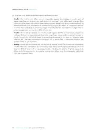 94 COMPETÈNCIES BÀSIQUES. ESO. LLENGÜES ESTRANGERES
DIMENSIÓ EXPRESSIÓ ESCRITA. COMPETÈNCIA 9
En aquesta activitat podem establir els nivells d’assoliment següents:
• 	Nivell 1. L’alumne fa la revisió del seu text amb el suport d’una pauta. Identifica algunes paraules que li cal
revisar ortogràficament, però necessita ajuda per corregir-les, ja que li costa utilitzar autònomament els re-
cursos digitals per reparar el text. Necessita ajuda d’un company per identificar les incorreccions relatives als
elements morfosintàctics i a l’ordenació de la informació en paràgrafs. No detecta els connectors que li man-
ca emprar ni els signes de puntuació necessaris per donar cohesió al text. No incorpora canvis per evitar re-
peticions de paraules. La presentació del text és correcta.
• 	Nivell 2. L’alumne fa la revisió del seu text amb el suport de la pauta. Identifica les incorreccions ortogràfiques
i utilitza el diccionari (en paper o digital) i el corrector ortogràfic per reparar-les. Demana aclariments per re-
visar les incorreccions morfosintàctiques. Incorpora signes de puntuació i els connectors bàsics per donar
cohesió al text. Detecta els connectors que li manquen i els incorpora al text. La presentació del text és ade-
quada al format en què es presenta.
• 	Nivell 3. L’alumne fa la revisió del seu text amb el suport de la pauta. Identifica les incorreccions ortogràfiques
i morfosintàctiques i selecciona el recurs més adequat per reparar-les. Incorpora connectors que milloren
la cohesió del text. Fa servir altres signes de puntuació a més del punt i la coma. Amplia la riquesa lèxica
del text per fer-lo més expressiu i comunicatiu. La presentació del text conté elements visuals i gràfics relle-
vants que enriqueixen el text.
 