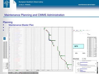 Maintenance Planning and CMMS Administration Planning Maintenance Master Plan Maintenance Tasks Distribution Planning Report 