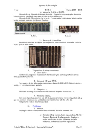 Apuntes de Tecnología.
1º eso U. D. 1 Curso: 2013 – 2014.
Colegio “Hijas de San José – Jerez de la Frontera”. Pág. 11
b) Memoria: R.A.M. y R.O.M.
Memoria R.A.M (Memoria de lectura aleatoria).- Guarda los programas y los datos con
los que se están trabajando para poder acceder a ellos rápidamente.
Memoria R.O.M (Memoria de sólo lectura).- En esta unidad está grabada la información
básica necesaria para que el ordenador funcione.
R.A.M. R.O.M.
c) Ranuras de expansión.-
Permiten la inserción de tarjetas que mejoran las prestaciones del ordenador, como la
tarjeta gráfica, la de sonido,…
ii. Dispositivos de almacenamientos:
1. Disco duro.-
Contiene los programas instalados en el ordenador y los archivos y ficheros con los
datos que se han generado.
2. Lector de CD y de DVD.-
Son capaces de leer información contenida en discos CD-ROM o DVD (datos, imágenes,
sonido, …) y en algunos casos grabarla.
3. Disquetera.-
Efectúa la lectura y escritura de información sobre disquetes flexibles de 3.5”.
4. Memoria externa.-
Son unos dispositivos externos a la C.P.U., que se conectan a través del puerto U.S.B. y
que nos permiten almacenar una cantidad de información entre 128 Mb. y 1,2 Gb.
Vulgarmente reciben el nombre de lápiz.
iii. Periféricos
1. Entrada.
Sirven para introducir información en el ordenador. Los más utilizados son:
a) Teclado: Bloq. Mayus., barra espaciadora, Alt. Gr.
Retorno. Teclas de desplazamiento, funciones,
teclas numéricas, teclado alfabético, teclado
numérico, teclado de acciones específicas.
 
