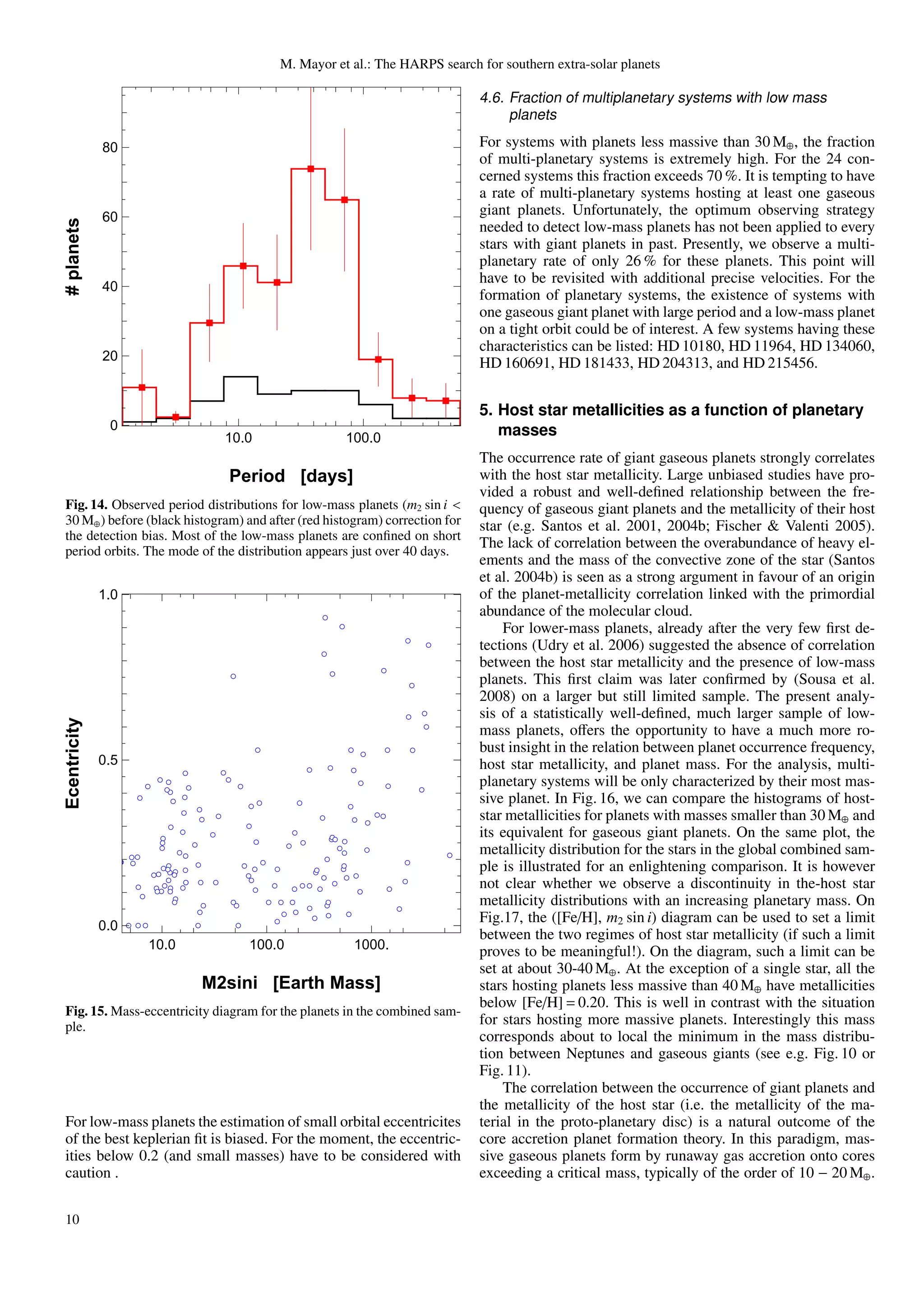 M. Mayor et al.: The HARPS search for southern extra-solar planets

                                                                            4.6. Fraction of multiplanetary systems with low mass
                                                                                 planets

              80                                                            For systems with planets less massive than 30 M⊕ , the fraction
                                                                            of multi-planetary systems is extremely high. For the 24 con-
                                                                            cerned systems this fraction exceeds 70 %. It is tempting to have
                                                                            a rate of multi-planetary systems hosting at least one gaseous
              60                                                            giant planets. Unfortunately, the optimum observing strategy
# planets




                                                                            needed to detect low-mass planets has not been applied to every
                                                                            stars with giant planets in past. Presently, we observe a multi-
                                                                            planetary rate of only 26 % for these planets. This point will
                                                                            have to be revisited with additional precise velocities. For the
              40
                                                                            formation of planetary systems, the existence of systems with
                                                                            one gaseous giant planet with large period and a low-mass planet
                                                                            on a tight orbit could be of interest. A few systems having these
                                                                            characteristics can be listed: HD 10180, HD 11964, HD 134060,
              20
                                                                            HD 160691, HD 181433, HD 204313, and HD 215456.


                                                                            5. Host star metallicities as a function of planetary
               0                                                               masses
                             10.0                  100.0
                                                                            The occurrence rate of giant gaseous planets strongly correlates
                              Period [days]                                 with the host star metallicity. Large unbiased studies have pro-
                                                                            vided a robust and well-deﬁned relationship between the fre-
Fig. 14. Observed period distributions for low-mass planets (m2 sin i <     quency of gaseous giant planets and the metallicity of their host
30 M⊕ ) before (black histogram) and after (red histogram) correction for   star (e.g. Santos et al. 2001, 2004b; Fischer & Valenti 2005).
the detection bias. Most of the low-mass planets are conﬁned on short
                                                                            The lack of correlation between the overabundance of heavy el-
period orbits. The mode of the distribution appears just over 40 days.
                                                                            ements and the mass of the convective zone of the star (Santos
                                                                            et al. 2004b) is seen as a strong argument in favour of an origin
              1.0                                                           of the planet-metallicity correlation linked with the primordial
                                                                            abundance of the molecular cloud.
                                                                                For lower-mass planets, already after the very few ﬁrst de-
                                                                            tections (Udry et al. 2006) suggested the absence of correlation
                                                                            between the host star metallicity and the presence of low-mass
                                                                            planets. This ﬁrst claim was later conﬁrmed by (Sousa et al.
                                                                            2008) on a larger but still limited sample. The present analy-
                                                                            sis of a statistically well-deﬁned, much larger sample of low-
Ecentricity




                                                                            mass planets, oﬀers the opportunity to have a much more ro-
                                                                            bust insight in the relation between planet occurrence frequency,
              0.5                                                           host star metallicity, and planet mass. For the analysis, multi-
                                                                            planetary systems will be only characterized by their most mas-
                                                                            sive planet. In Fig. 16, we can compare the histograms of host-
                                                                            star metallicities for planets with masses smaller than 30 M⊕ and
                                                                            its equivalent for gaseous giant planets. On the same plot, the
                                                                            metallicity distribution for the stars in the global combined sam-
                                                                            ple is illustrated for an enlightening comparison. It is however
                                                                            not clear whether we observe a discontinuity in the-host star
                                                                            metallicity distributions with an increasing planetary mass. On
                                                                            Fig.17, the ([Fe/H], m2 sin i) diagram can be used to set a limit
              0.0
                                                                            between the two regimes of host star metallicity (if such a limit
                    10.0         100.0               1000.                  proves to be meaningful!). On the diagram, such a limit can be
                                                                            set at about 30-40 M⊕ . At the exception of a single star, all the
                           M2sini [Earth Mass]                              stars hosting planets less massive than 40 M⊕ have metallicities
                                                                            below [Fe/H] = 0.20. This is well in contrast with the situation
Fig. 15. Mass-eccentricity diagram for the planets in the combined sam-
ple.                                                                        for stars hosting more massive planets. Interestingly this mass
                                                                            corresponds about to local the minimum in the mass distribu-
                                                                            tion between Neptunes and gaseous giants (see e.g. Fig. 10 or
                                                                            Fig. 11).
                                                                                The correlation between the occurrence of giant planets and
                                                                            the metallicity of the host star (i.e. the metallicity of the ma-
For low-mass planets the estimation of small orbital eccentricites          terial in the proto-planetary disc) is a natural outcome of the
of the best keplerian ﬁt is biased. For the moment, the eccentric-          core accretion planet formation theory. In this paradigm, mas-
ities below 0.2 (and small masses) have to be considered with               sive gaseous planets form by runaway gas accretion onto cores
caution .                                                                   exceeding a critical mass, typically of the order of 10 − 20 M⊕ .

10
 