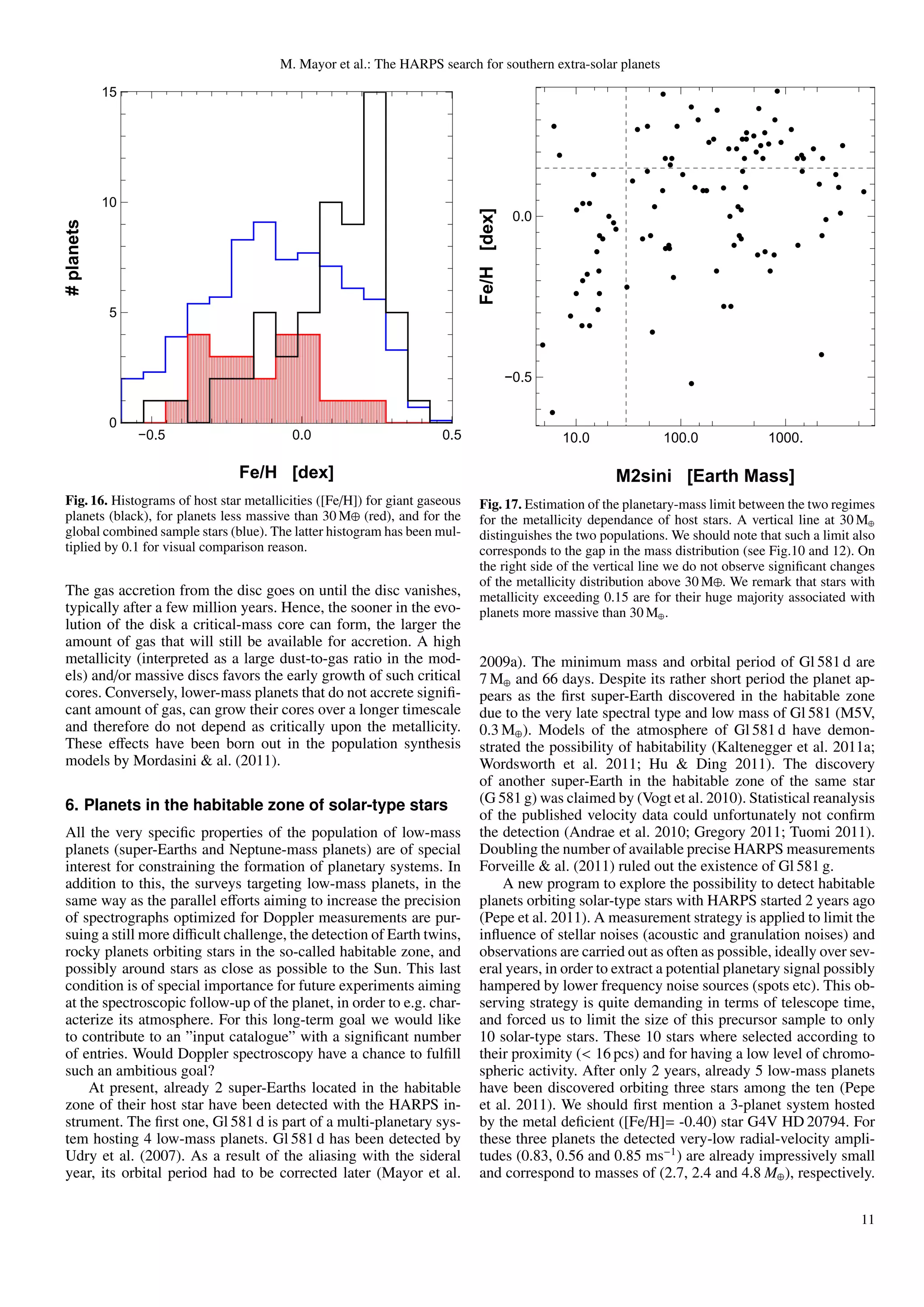 M. Mayor et al.: The HARPS search for southern extra-solar planets

            15




            10




                                                                            Fe/H [dex]
                                                                                          0.0
# planets




            5



                                                                                         −0.5


            0
                 −0.5                    0.0                         0.5                        10.0         100.0              1000.

                                Fe/H [dex]                                                             M2sini [Earth Mass]
Fig. 16. Histograms of host star metallicities ([Fe/H]) for giant gaseous   Fig. 17. Estimation of the planetary-mass limit between the two regimes
planets (black), for planets less massive than 30 M⊕ (red), and for the     for the metallicity dependance of host stars. A vertical line at 30 M⊕
global combined sample stars (blue). The latter histogram has been mul-     distinguishes the two populations. We should note that such a limit also
tiplied by 0.1 for visual comparison reason.                                corresponds to the gap in the mass distribution (see Fig.10 and 12). On
                                                                            the right side of the vertical line we do not observe signiﬁcant changes
                                                                            of the metallicity distribution above 30 M⊕. We remark that stars with
The gas accretion from the disc goes on until the disc vanishes,            metallicity exceeding 0.15 are for their huge majority associated with
typically after a few million years. Hence, the sooner in the evo-          planets more massive than 30 M⊕ .
lution of the disk a critical-mass core can form, the larger the
amount of gas that will still be available for accretion. A high
metallicity (interpreted as a large dust-to-gas ratio in the mod-           2009a). The minimum mass and orbital period of Gl 581 d are
els) and/or massive discs favors the early growth of such critical          7 M⊕ and 66 days. Despite its rather short period the planet ap-
cores. Conversely, lower-mass planets that do not accrete signiﬁ-           pears as the ﬁrst super-Earth discovered in the habitable zone
cant amount of gas, can grow their cores over a longer timescale            due to the very late spectral type and low mass of Gl 581 (M5V,
and therefore do not depend as critically upon the metallicity.             0.3 M⊕ ). Models of the atmosphere of Gl 581 d have demon-
These eﬀects have been born out in the population synthesis                 strated the possibility of habitability (Kaltenegger et al. 2011a;
models by Mordasini & al. (2011).                                           Wordsworth et al. 2011; Hu & Ding 2011). The discovery
                                                                            of another super-Earth in the habitable zone of the same star
6. Planets in the habitable zone of solar-type stars                        (G 581 g) was claimed by (Vogt et al. 2010). Statistical reanalysis
                                                                            of the published velocity data could unfortunately not conﬁrm
All the very speciﬁc properties of the population of low-mass               the detection (Andrae et al. 2010; Gregory 2011; Tuomi 2011).
planets (super-Earths and Neptune-mass planets) are of special              Doubling the number of available precise HARPS measurements
interest for constraining the formation of planetary systems. In            Forveille & al. (2011) ruled out the existence of Gl 581 g.
addition to this, the surveys targeting low-mass planets, in the                A new program to explore the possibility to detect habitable
same way as the parallel eﬀorts aiming to increase the precision            planets orbiting solar-type stars with HARPS started 2 years ago
of spectrographs optimized for Doppler measurements are pur-                (Pepe et al. 2011). A measurement strategy is applied to limit the
suing a still more diﬃcult challenge, the detection of Earth twins,         inﬂuence of stellar noises (acoustic and granulation noises) and
rocky planets orbiting stars in the so-called habitable zone, and           observations are carried out as often as possible, ideally over sev-
possibly around stars as close as possible to the Sun. This last            eral years, in order to extract a potential planetary signal possibly
condition is of special importance for future experiments aiming            hampered by lower frequency noise sources (spots etc). This ob-
at the spectroscopic follow-up of the planet, in order to e.g. char-        serving strategy is quite demanding in terms of telescope time,
acterize its atmosphere. For this long-term goal we would like              and forced us to limit the size of this precursor sample to only
to contribute to an ”input catalogue” with a signiﬁcant number              10 solar-type stars. These 10 stars where selected according to
of entries. Would Doppler spectroscopy have a chance to fulﬁll              their proximity (< 16 pcs) and for having a low level of chromo-
such an ambitious goal?                                                     spheric activity. After only 2 years, already 5 low-mass planets
     At present, already 2 super-Earths located in the habitable            have been discovered orbiting three stars among the ten (Pepe
zone of their host star have been detected with the HARPS in-               et al. 2011). We should ﬁrst mention a 3-planet system hosted
strument. The ﬁrst one, Gl 581 d is part of a multi-planetary sys-          by the metal deﬁcient ([Fe/H]= -0.40) star G4V HD 20794. For
tem hosting 4 low-mass planets. Gl 581 d has been detected by               these three planets the detected very-low radial-velocity ampli-
Udry et al. (2007). As a result of the aliasing with the sideral            tudes (0.83, 0.56 and 0.85 ms−1 ) are already impressively small
year, its orbital period had to be corrected later (Mayor et al.            and correspond to masses of (2.7, 2.4 and 4.8 M⊕ ), respectively.

                                                                                                                                                 11
 