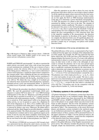 M. Mayor et al.: The HARPS search for southern extra-solar planets

            0                                                                 After this operation we are able to derive for every star the
                                                                          period-mass limit above which we can exclude or detect a planet.
                                                                          As all the signiﬁcant signals where removed from the time series,
                                                                          the residuals can be considered as pure noise. On these residu-
                                                                          als we ﬁrst apply the GLS on 5000 bootstrap randomizations
                                                                          of the data set to determine a power threshold corresponding to
                                                                          1% FAP. The presence of a planet at the trial period P is then
                                                                          mimicked by adding a sine wave to the data. The calendar of
Abs Mag V




                                                                          measurements remains unaﬀected. The planet is considered to
            5                                                             be detected if the power in the GLS periodogram at the period
                                                                          P (or at its 1 day alias) is greater than the threshold. Using the
                                                                          corresponding sine wave amplitude and the stellar mass, we can
                                                                          deduce the mass corresponding to a 99% detection limit. Due
                                                                          to the imperfect sampling of the measurements, the detection
                                                                          limit depends in practice on the phase of the signal. Therefore
                                                                          we compute the detection limits over 20 equidistant phases be-
                                                                          tween 0 and 1 and treat them as 20 diﬀerent stars. This solution
                                                                          provides a simple way of ’averaging’ over phases with variable
            10                                                            detection limits.

                 0.5                  1.0                     1.5
                                                                          2.1.5. Completeness of the survey and planetary rate

                                     B−V                                  The global eﬃciency of the survey, as represented in Fig.5 and 7,
                                                                          is deduced from the upper mass envelope of the independent lim-
Fig. 1. HR-diagram of Hipparcos 2008 catalogue (black) , CORALIE
volume limited sample (red), HARPS sample of low activity stars           its of the sample. For example, the 20% line represents the limit
(green) and stars with planetary systems (blue)                           below which only 20% of the stars have a 99% detection. Such a
                                                                          diagram displays the fraction C(m sin i, P) of stars with suﬃcient
                                                                          measurements to detect or exclude a planet at a given period and
                                                                          mass. In other terms it tells us what is the subsample of stars
HARPS and CORALIE spectrographs2 . In order to constrain the              useful to estimate the planetary rate in any mass-period region
radial velocity zero point, times series with at least four points        and how many planetary companions were potentially missed
on each instrument are combined. If the star is known to host a           due to insuﬃcient constraints provided by the observations. In
planetary system, the velocity oﬀset is left as a free parameter          order to determine and compare the planetary occurrence rate in
of the ﬁtting process. Otherwise a χ2 test is used to determine if        diﬀerent regions of the diagram, we assign an eﬀective number
a linear trend represents a signiﬁcant improvement compared to            Ni, j = 1/C(msini, P) for each detected planet i around the star j.
the constant model. After combining the data sets and removing            The planetary rate is then simply given by f pl = N∗ i Ni, j where
                                                                                                                             1
the identiﬁed planetary signals, the stellar activity correlation is      N∗ is the total number of stars in the sample. The sum is calcu-
removed using the relation with the log RHK described in Lovis            lated over every detected planet i in a given mass-period domain.
et al. (2011a). We obtain this way a single set of residuals per          Computing the occurrence of planetary systems is similar, using
star which has been cleaned from detected planetary signatures,            f syst = N∗ j Nmax, j , except for the sum which is calculated on
                                                                                    1
identiﬁed activity cycles and instrumental oﬀsets. A search for
                                                                          every host star j accounting only for the companion with the
a residual excess of periodic variability is then carried for every
                                                                          largest eﬀective number Ni, j in the trial domain.
star.
    We followed the procedure described in Zechmeister et al.
(2009): We used the generalized Lomb-Scargle (GLS) peri-                  3. Planetary systems in the combined sample
odogram to explore FAP level above 10−3 over 5000 bootstrap
randomization of the data set. Whenever a possible periodicity            155 planets belonging to 102 planetary systems have been iden-
in the RV data is unveiled at an FAP of 1%, a careful search for          tiﬁed among the stars in our combined sample. More than two
correlation with stellar parameters (log RHK , FWHM, line bisec-          third of these planets have been discovered by the CORALIE
tor) is carried on. If the signal doesn’t seem to be related to the       and HARPS surveys. HARPS or CORALIE orbits also exist for
stellar activity, we use its period as a guess for a Keplerian ﬁt         most of the planets in our sample which were discovered in the
with Yorbit (S´ gransan et al. 2011). If no credible orbit can be
                e                                                         frame of other programs. The list of the 102 planetary systems
found or if a correlation with stellar jitter is suspected, the signal    with orbital parameters and references to the discovery papers is
is removed by ﬁtting a sine wave. Otherwise, the planet orbit is          provided in Table 3. The characteristics of the newly discovered
subtracted and the signal ﬂagged as possible planetary candidate          planets and planetary systems included in the statistical analy-
to be analyzed further. The whole procedure is re-applied on the          sis are furthermore presented in the appendix of this paper. The
so-obtained new residuals until no more signiﬁcant signal can be          detailed analysis of these systems will be presented however in
found. It must be note that planet candidates found during this           the papers referred to in Table 3. For the statistical analysis, the
procedure (a total of 6) are considered for the statistical study         6 additional ’planetary candidates’ issued from the computation
but are non listed in the table of detected planets (see Table 3).        of the detection limits have been included.
                                                                              A key parameter for the statistical discussion of low-mass
     2
     The eﬃciency of CORALIE was increased in 2007 through a hard-        planets is the global eﬃciency of the Doppler measurements in a
ware optimization that has aﬀected the radial velocity zero point. For    given survey. This eﬃciency includes the precision of the spec-
this reason, we consider the upgraded spectrograph as a new instrument.   trograph, sample star characteristics, and the observing strategy

4
 