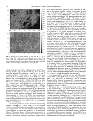 10                                           Moni Bidin et al.: Two new Galactic globular clusters

                                                                         at the upper limit of the metallicity range considered by F06,
                                                                         and its red clump is therefore expected to be brighter, as indi-
                                                                         cated by the theoretical values tabulated by Salaris & Girardi
                                                                         (2002). In fact, Alves (2000) report a mean value 0.2 mag-
                                                                         nitudes brighter than F06 for their solar-metallicity ﬁeld sam-
                                                                         ple. We ﬁnally adopted MK,0 =−1.50 ± 0.15 which, as shown
                                                                         by Table 1 of Salaris & Girardi (2002), encompasses the the-
                                                                         oretical expectations for stars at [Fe/H] = −0.4 in the age in-
                                                                         terval from 1 to 11 Gyr. We thus obtain the apparent distance
                                                                         modulus (m−M)Ks = 15.34 ± 0.21. From Equation 3.4 of F06,
                                                                         it follows that the apparent magnitude at the unreddened color
                                                                         (J − Ks )0 =0.7 is Ks =13.52. The observed color at this magni-
                                                                         tude was obtained with a linear ﬁt of the cluster RGB, restricted
                                                                         to the range Ks =13-14 to limit the eﬀects of the RGB curva-
                                                                         ture. The comparison of this value with the expectation for null
                                                                         reddening gave E(J − Ks ) = 1.50±0.15. The uncertainty asso-
                                                                         ciated to the ﬁt returned a too small error (±0.03 magnitudes),
                                                                         while the reddening of Galactic GCs is usually uncertain to at
                                                                         least 10% (see, for example, the discussion in Harris 1996, 2010
                                                                         version). The error on E(J − Ks ) was therefore arbitrarily ﬁxed
                                                                         to the more realistic value given above. The reddening agrees
                                                                         well with the value obtained by horizontally shifting a PGPUC
                                                                         isochrone (Valcarce 2011; Valcarce et al. 2011, in preparation),
                                                                         with the required metallicity, α-enhancement, and apparent dis-
                                                                         tance modulus, to ﬁnd the best ﬁt of the observed RGB. Through
                                                                         the transformations of Cardelli et al. (1989), the derived redden-
                                                                         ing translates into E(B − V)=2.88±0.29, AKs = 1.02±0.10, im-
                                                                         plying a true distance modulus (m−M)0 =14.32±0.23 and a dis-
Fig. 10. Upper panel: Spatial density of stars with Ks ≤ 17 lo-          tance d=7.3±0.9 kpc. Had we used the mean intrinsic color of
cated within |∆(J − Ks )| ≤ 0.07 from the isochrone of Figure 12 for     the red clump proposed by L´ pez-Corredoira et al. (2002), we
                                                                                                        o
VVV CL002. The coordinates are given in pixels, and the density is in    would have obtained E(J − Ks ) = 1.46±0.15, in good agree-
units of stars per arcmin2 . Lower panel: same as the upper panel, but   ment with our estimate, but in this case the ﬁnal isochrone ﬁt
with an isochrone shifted 0.14 magnitudes toward the red.                of the cluster CMD is of lesser quality. Schlegel et al. (1998)’s
                                                                         maps give E(B − V)=3.47 in the direction of VVV CL002, but
                                                                         this higher value should not be surprising, because it refers to
                                                                         the total Galactic absorption, while the cluster should be located
of Kuchinski & Frogel (1995) and Kuchinski et al. (1995), we             only half way to the end of the absorbing gas column. In any
linearly ﬁtted the upper RGB from 0.6 mag above the clump                case, the corrections proposed by Bonifacio et al. (2000) give
up to the brightest stars, obtaining a slope of −0.110. The ﬁt           E(B − V)=2.29, a value incompatible with our results.
is shown in Figure 6. This value is very similar to the slope                 At a distance of 7.3 kpc, the tidal and half-light angular
of the RGB of NGC 6528 (Ferraro et al. 2000) and Liller 1                radii of VVV CL002 (§3.3) translate into the physical dimen-
(Valenti et al. 2010), two metal-rich bulge globular clusters en-        sions 3.8±0.5 and 1.6±0.3 pc, respectively. From the estimated
riched in α-elements ([α/Fe] ≈ +0.30). NGC 6528 is the bulge             distance and the Galactic coordinates (l, b), assuming a solar
GC richest in iron, with [Fe/H] estimates in the range −0.1–             Galactocentric distance R⊙ =8 kpc, we also derived the distance
+0.1 (Zoccali et al. 2004; Origlia et al. 2005; Carretta et al.          from the Galactic center RGC =0.6±0.8 kpc, and the height above
2009), while Origlia et al. (2001) report [Fe/H] = −0.30 for             the Galactic plane z=113±12 pc.
Liller 1. For VVV CL002 we used the F06 equations for bulge                   The cluster age was determined by ﬁtting the lower part
systems, because of its location very close to the Galactic cen-         of the decontaminated CMD with a PGPUC isochrone with
ter (see later), obtaining [M/H] = −0.16 ± 0.20 and, assuming            the metallicity, α-enhancement, distance modulus, and redden-
[α/Fe] = +0.30, [Fe/H] = −0.4 ± 0.2 from Equation (4). The               ing determined before. In Figure 12 we show this ﬁt, with two
errors were derived from the uncertainties in the equation con-          isochrones of diﬀerent age. We found that a young age (∼6.5
stants estimated by Ferraro et al. (2000), which dominate the            Gyr) was required to ﬁt the feature at (Ks , (J−Ks )) ≈ (17, 2). This
error budget when compared to the uncertainties in the derived           clump of stars, closely resembling the cluster’s sub-giant branch
slope. Had we used the equations for disk/halo objects, we would         (SGB) and upper turn-oﬀ, was always observed when varying
have obtained [M/H] = −0.24 and [Fe/H] = −0.45, consistent               the cluster area and the comparison ﬁeld in the decontamination
with the adopted values.                                                 procedure. However, we regard this age estimate as uncertain,
    The mean magnitude and color of the stars in the red clump           because it completely relies on stars at the fainter end of our di-
of VVV CL002 are Ks = 13.80 ±0.15 and (J − Ks ) = 2.17 ±0.04,            agram, but it can be regarded as a lower limit: had the cluster
where the rms of the measurements are taken as uncertainties on          been younger, the SGB would have been brighter, and thus more
the average values. The absolute magnitude of the red clump              clearly observed in our photometry. Deeper data unveiling the
weakly depends on the age and metallicity of the stellar pop-            turnoﬀ region are required to conﬁrm these results. It must also
ulation. F06 propose MK,0 =−1.40 and a conservative error to             be remembered that we used isochrones with Y=0.245, but a
take this eﬀect into account, but still their calibration is more        diﬀerent helium abundance can aﬀect the age estimate, because
suited for intermediate metal-poor, old clusters. VVV CL002 is           stars with higher helium content evolve faster.
 