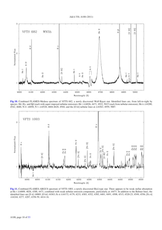 A&A 530, A108 (2011)




Fig. 10. Combined FLAMES-Medusa spectrum of VFTS 682, a newly discovered Wolf-Rayet star. Identiﬁed lines are, from left-to-right by
species: Hδ, Hγ, and Hβ (each with super-imposed nebular emission); He I λλ4026, 4471, 4922, 5015 (each from nebular emission); He II λλ4200,
4542, 4686; N IV λ4058; N V λλ4520, 4604-4620, 4944; and the [O III] nebular lines at λλ4363, 4959, 5007.




Fig. 11. Combined FLAMES-ARGUS spectrum of VFTS 1003, a newly discovered B[e]-type star. There appears to be weak stellar absorption
at He I λλ4009, 4026, 4388, 4471, combined with weak nebular emission components, particularly at λ4471. In addition to the Balmer lines, the
identiﬁed lines are [S II] λ4069; [O III] λ4363; Fe II λλ4173, 4179, 4233, 4303, 4352, 4385, 4481, 4491, 4508, 4515, 4520-23, 4549, 4556; [Fe II]
λλ4244, 4277, 4287, 4358-59, 4414-16.




A108, page 18 of 53
 
