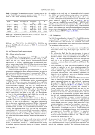 A&A 530, A108 (2011)

Table 1. Summary of the wavelength coverage, exposure time per ob-      the tracking on the guide star, etc. In cases where full exposures
serving block (OB), and measured spectral resolution (Δλ) of the dif-   (i.e. 1815 s) were completed, these observations were retained –
ferent FLAMES modes and settings used in the survey.                    even if the S/N is lower than in other frames, there will be use-
                                                                        ful radial velocity information for some targets. This leads to the
                                                                        “extra” frames for Fields A, B, E, and I in Tables A.1 and A.2.
 Mode        Setting   Exp. time/OB     λ-coverage     Δλ       R
                                                                        There is also an extra LR03 exposure of Field F (“LR03 01 [c]”),
                             [s]           [Å]        [Å]               included out-of-sequence of its execution. This OB was aborted
 Medusa       LR02       2 × 1815       3960–4564     0.61     7000
 Medusa       LR03       2 × 1815       4499–5071     0.56     8500
                                                                        mid-execution because the telescope was being used for interfer-
 Medusa      HR15N       2 × 2265       6442–6817     0.41    16 000    ometric observations – the one completed exposure was retained
 ARGUS        LR02       2 × 1815       3960–4570     0.40    10 500    because it provides additional radial velocity information, for ex-
 UVES          520       2 × 1815       4175–6200     0.10    53 000    ample, in the case of R139 (Taylor et al. 2011).

Notes. The UVES data do not include the 5155 to 5240 Å region be-
cause of the gap between the two detectors.                             2.2.2. Reductions
                                                                        The ESO Common Pipeline Library (CPL) FLAMES reduction
                                                                        routines (v2.8.7) were used for all of the initial data processing,
                                                                        i.e. bias subtraction, ﬁbre location and (summed) extractions,
R136-a1: α = 5h 38m 42. 39, δ = −69◦ 06 02. 91, J2000.0) are
                        s
                                                                        division by a normalised ﬂat-ﬁeld, and wavelength calibration.
given in the ﬁfth and sixth columns of Table 5, in arcmin and           The subsequent reduction stages were:
pc, respectively.
                                                                         – Heliocentric correction: All spectra were corrected to the
                                                                           heliocentric frame, using the iraf packages rvcorrect and
2.2. VLT Medusa-Giraffe spectroscopy                                       dopcor.
                                                                         – Sky subtraction: Each sky ﬁbre was inspected for signs of
2.2.1. Observational strategy                                              an on-sky source or cross-contamination from bright spec-
The nine Medusa ﬁbre conﬁgurations (“A”–“I”) were observed                 tra/emission lines from adjacent ﬁbres on the detector (see
using three of the standard Medusa-Giraﬀe settings (LR02,                  Sect. 2.2.4). Any contaminated sky ﬁbres were rejected (typ-
LR03, and HR15N). These provide intermediate-resolution                    ically one or two per frame) brefore creating a median sky
spectroscopy of the lines commonly used in quantitative anal-              spectrum, which was then subtracted from all ﬁbres in that
ysis of massive stars in the 3960–5070 Å region, combined with             observation.
higher-resolution observations of the Hα line to provide a diag-         – Error spectrum: An error spectrum was produced by the
nostic of the stellar wind intensity.                                      pipeline for each ﬁbre as part of the reduction process. For
     The wavelength coverage and spectral resolution (Δλ, as de-           each wavelength bin it recorded the statistical error arising
termined by the mean full-width at half-maximum of arc lines in            from the diﬀerent stages in the reduction, e.g., bias level, de-
the wavelength calibration exposures) is summarised in Table 1.            tector gain, read-out noise. These data were combined with
We also give the eﬀective resolving power, R (i.e., λ/Δλ), for the         the errors on the median sky spectrum to obtain an estimate
central wavelength of each setting.                                        of the overall error for each spectrum.
     Most of the Medusa observations were obtained over the pe-          – Cosmic-ray rejection: Our Medusa-Giraﬀe exposures were
riod 2008 October to 2009 February, with a seeing constraint               taken in consecutive pairs within the OBs. To clean the ex-
of ≤1. 2. Pairs of exposures were taken in each observing block            tracted spectra of cosmic rays we employed a technique
(OB). To obtain suﬃcient S/N for quantitative analysis of each             developed (by I.D.H.) for the 2dF survey of the Small
target, three OBs at both the LR02 and LR03 settings were ob-              Magellanic Cloud (SMC) by Evans et al. (2004). For each
served, and two at HR15N. No explicit time constraints were                spectrum, the ratio of the two exposures was calculated. A
placed on the execution of these OBs and, in the majority of               boxcar 4-sigma clip over 100 wavelength bins was then per-
cases, the sequences at a given wavelength setting were ob-                formed on this ratio value. Any unexpected and signiﬁcant
served consecutively (but not in all, e.g., the LR03 observations          deviations in the ratio are indicative of a feature in only one
of Field D). The modiﬁed Julian Dates (MJD) for each OB are                of the observations. Because the exposures were consecu-
given in Tables A.1 and A.2 in the Appendix.                               tive, it is safe to assume that a transient feature was a cosmic
                                                                           ray. The pixels identiﬁed as suspect were rejected, then re-
     The key observational feature of the survey is three re-
                                                                           placed with the value from the sister exposure, appropriately
peat OBs at the LR02 setting to detect radial velocity variables
                                                                           scaled by the ratio of the surrounding region. This approach
(epochs 4, 5, and 6 in the Appendix). These were scheduled in
                                                                           results in good removal of cosmics, but is not perfect (which
the service queue such that a minimum of 28 days had passed
                                                                           would require inter-comparison between three exposures).
between execution of the third and fourth epochs, similarly be-
                                                                         – Rejection of foreground stars: Preliminary inspection of the
tween the fourth and ﬁfth. The sixth epoch was obtained in 2009
                                                                           LR02 data for each target was used to identify foreground
October. The inclusion of the extra epoch a year later signiﬁ-
                                                                           cool-type stars to exclude them from our ﬁnal catalogue (em-
cantly helps with the detection of both intermediate- and long-
                                                                           ploying a velocity threshold of vr < 100 km s−1 for rejection).
period binaries. An important part of the interpretation of these
                                                                           A total of 102 stars were excluded at this stage, which also
multi-epoch spectra will be modelling of the detection sensitivi-
                                                                           included a small number of cool stars with LMC-like radial
ties to put ﬁrm limits on the observed binary fraction (Sana et al.,
                                                                           velocities but with very poor S/N.
in prep.).
     Owing to the nature of service-mode observations, a small          As an example of the ﬁnal S/N of the spectra we consider
number of the OBs at the LR02 wavelength setting were re-               VFTS 553, one of the faintest Medusa targets (V = 17.0 mag, for
peated for operational reasons, e.g., deterioration of the seeing       which the data reveals an early B-type spectrum). The mean S/N
beyond the required constraints during the exposure, failure of         ratio in the individual exposures per resolution element were
A108, page 4 of 53
 