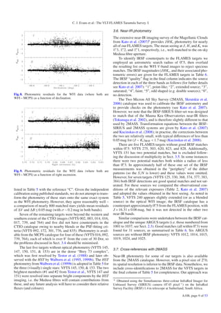 C. J. Evans et al.: The VLT-FLAMES Tarantula Survey. I.

                                                                      3.6. Near-IR photometry
                                                                      The extensive near-IR imaging survey of the Magellanic Clouds
                                                                      from Kato et al. (2007)6 provides JHKs photometry for nearly
                                                                      all of our FLAMES targets. The mean seeing at J, H, and Ks was
                                                                      1. 3, 1. 2, and 1. 1, respectively, i.e., well-matched to the on-sky
                                                                      Medusa ﬁbre aperture.
                                                                           To identify IRSF counterparts to the FLAMES targets we
                                                                      employed an astrometric search radius of 0. 5, then overlaid
                                                                      the resulting list on the WFI V-band images to reject specious
                                                                      matches. The IRSF magnitudes (JHKs , and their associated pho-
                                                                      tometric errors) are given for the FLAMES targets in Table 6.
                                                                      The IRSF “quality” ﬂag in the ﬁnal column indicates the source
                                                                      detection in each of the three bands as follows (for futher details
                                                                      see Kato et al. 2007): “1”, point-like; “2”, extended source; “3”,
                                                                      saturated; “4”, faint; “5”, odd shaped (e.g. double sources); “0”,
Fig. 8. Photometric residuals for the WFI data (where both are        no detection.
WFI − MCPS) as a function of declination.                                  The Two Micron All Sky Survey (2MASS, Skrutskie et al.
                                                                      2006) catalogue was used to calibrate the IRSF astrometry and
                                                                      to provide checks on the photometry (see Kato et al. 2007).
                                                                      However, we note that the IRSF-SIRIUS ﬁlter-set was designed
                                                                      to match that of the Mauna Kea Observatories near-IR ﬁlters
                                                                      (Tokunaga et al. 2002), and is therefore slightly diﬀerent to that
                                                                      used by 2MASS. Transformation equations between the IRSF-
                                                                      SIRIUS and 2MASS systems are given by Kato et al. (2007)
                                                                      and Kucinskas et al. (2008); in practise, the corrections between
                                                                      the two are relatively small, with typical diﬀerences of less than
                                                                      0.05 mag for (J − Ks )IRSF < 1.7 mag (Kucinskas et al. 2008).
                                                                           There are ﬁve FLAMES targets without good IRSF matches
                                                                      within 0. 5: VFTS 275, 503, 620, 823, and 828. Additionally,
                                                                      VFTS 151 has two potential matches, but is excluded follow-
                                                                      ing the discussion of multiplicity in Sect. 3.5. In some instances
                                                                      there were two potential matches both within a radius of less
                                                                      than 0. 3. In approximately half of these one set of the IRSF
                                                                      measurements was obtained in the “periphery” of the dither
Fig. 9. Photometric residuals for the WFI data (where both are
WFI − MCPS) as a function of right ascension.                         patterns (so the S /N is lower) and these values were omitted.
                                                                      However, for seven targets (VFTS 125, 330, 368, 374, 377, 383,
                                                                      384) both IRSF detections are good spatial matches and not sat-
                                                                      urated. For these sources we compared the observational con-
listed in Table 5 with the reference “C”. Given the independent       ditions of the relevant exposures (Table 2, Kato et al. 2007)
calibration using published standards, we do not attempt to trans-    and adopted the values obtained in the best seeing. As noted in
form the photometry of these stars onto the same exact system         Table 5, VFTS 240 appears slightly extended (or as a blended
as the WFI photometry. However, they agree reasonably well –          source) in the optical WFI image; the IRSF catalogue has a
a comparison of nearly 800 matched stars yields mean residuals        counterpart approximately 0. 5 from the FLAMES position, with
of ΔV and ΔB ≤ 0.05 mag (with σ ∼ 0.2 mag in both bands).             J = 16.31 ± 0.06 mag, but it was not detected in the other two
     Seven of the remaining targets were beyond the western and       near-IR bands.
southern extent of the CTIO images (VFTS 002, 003, 014, 016,               Similar comparisons were undertaken between the IRSF cat-
017, 739, and 764) and ﬁve did not have counterparts in the           alogue and the unique ARGUS targets (i.e. those numbered from
CTIO catalogue owing to nearby blends or the PSF-ﬁtting cri-          1001 to 1037, see Sect. 2.3). Good matches (all within 0. 3) were
teria (VFTS 092, 172, 301, 776, and 835). Photometry is avail-        found for 31 sources, as summarised in Table 6. Six ARGUS
able from the MCPS catalogue for four of these (VFTS 016, 092,        sources are without IRSF photometry: VFTS 1012, 1014, 1015,
739, 764), each of which is over 8 from the core of 30 Dor, so        1019, 1024, and 1025.
the problems discussed in Sect. 3.4 should be minimised.
     The last ﬁve targets without optical photometry (VFTS 145,       3.7. Cross-references with 2MASS
147, 150, 151, & 153) are in the dense “Brey 73 complex”,
which was ﬁrst resolved by Testor et al. (1988) and later ob-         Near-IR photometry for some of our targets is also available
served with the HST by Walborn et al. (1995, 1999b). The HST          from the 2MASS catalogue. However, with a pixel size of 2. 0,
photometry from Walborn et al. (1999b) is adopted in Table 5 for      its spatial resolution is inferior to the IRSF data. Nonetheless, we
the three (visually) single stars: VFTS 145, 150, & 153. The two      include cross-identiﬁcations to 2MASS for the VFTS targets in
brightest members (#1 and #2 from Testor et al., VFTS 147 and         the ﬁnal column of Table 5 for completeness. Our approach was
151) were resolved into separate bright components by the HST
imaging, i.e. the Medusa ﬁbres will contain contributions from        6
                                                                        Obtained using the Simultaneous three-colour InfraRed Imager for
these, and any future analysis will have to consider their relative   Unbiased Survey (SIRIUS) camera (0. 45 pixel−1 ) on the InfraRed
ﬂuxes (and colours).                                                  Survey Facility (IRSF) 1.4 m telescope at Sutherland, South Africa.

                                                                                                                       A108, page 9 of 53
 