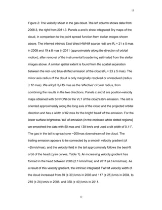 13




Figure 2: The velocity shear in the gas cloud. The left column shows data from

2008.3, the right from 2011.3. Panels a and b show integrated Brγ maps of the

cloud, in comparison to the point spread function from stellar images shown

above. The inferred intrinsic East-West HWHM source radii are Rc = 21 ± 5 mas

in 2008 and 19 ± 8 mas in 2011 (approximately along the direction of orbital

motion), after removal of the instrumental broadening estimated from the stellar

images above. A similar spatial extent is found from the spatial separation

between the red- und blue-shifted emission of the cloud (Rc = 23 ± 5 mas). The

minor axis radius of the cloud is only marginally resolved or unresolved (radius

≤ 12 mas). We adopt Rc=15 mas as the ‘effective’ circular radius, from

combining the results in the two directions. Panels c and d are position-velocity

maps obtained with SINFONI on the VLT of the cloud's Brγ emission. The slit is

oriented approximately along the long axis of the cloud and the projected orbital

direction and has a width of 62 mas for the bright ‘head’ of the emission. For the

lower surface brightness ‘tail’ of emission (in the enclosed white dotted regions)

we smoothed the data with 50 mas and 138 km/s and used a slit width of 0.11”.

The gas in the tail is spread over ~200mas downstream of the cloud. The

trailing emission appears to be connected by a smooth velocity gradient (of

~2km/s/mas), and the velocity field in the tail approximately follows the best-fit

orbit of the head (cyan curves, Table 1). An increasing velocity gradient has

formed in the head between 2008 (2.1 km/s/mas) and 2011 (4.6 km/s/mas). As

a result of this velocity gradient, the intrinsic integrated FWHM velocity width of

the cloud increased from 89 (± 30) km/s in 2003 and 117 (± 25) km/s in 2004, to

210 (± 24) km/s in 2008, and 350 (± 40) km/s in 2011.



                                         13
 