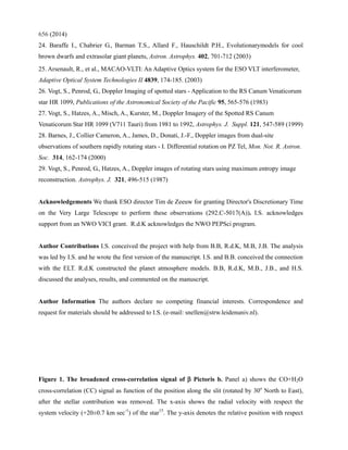 656 (2014)
24. Baraffe I., Chabrier G., Barman T.S., Allard F., Hauschildt P.H., Evolutionarymodels for cool
brown dwarfs and extrasolar giant planets, Astron. Astrophys. 402, 701-712 (2003)
25. Arsenault, R., et al., MACAO-VLTI: An Adaptive Optics system for the ESO VLT interferometer,
Adaptive Optical System Technologies II 4839, 174-185. (2003)
26. Vogt, S., Penrod, G., Doppler Imaging of spotted stars - Application to the RS Canum Venaticorum
star HR 1099, Publications of the Astronomical Society of the Pacific 95, 565-576 (1983)
27. Vogt, S., Hatzes, A., Misch, A., Kurster, M., Doppler Imagery of the Spotted RS Canum
Venaticorum Star HR 1099 (V711 Tauri) from 1981 to 1992, Astrophys. J. Suppl. 121, 547-589 (1999)
28. Barnes, J., Collier Cameron, A., James, D., Donati, J.-F., Doppler images from dual-site
observations of southern rapidly rotating stars - I. Differential rotation on PZ Tel, Mon. Not. R. Astron.
Soc. 314, 162-174 (2000)
29. Vogt, S., Penrod, G., Hatzes, A., Doppler images of rotating stars using maximum entropy image
reconstruction. Astrophys. J. 321, 496-515 (1987)
Acknowledgements We thank ESO director Tim de Zeeuw for granting Director's Discretionary Time
on the Very Large Telescope to perform these observations (292.C-5017(A)). I.S. acknowledges
support from an NWO VICI grant. R.d.K acknowledges the NWO PEPSci program.
Author Contributions I.S. conceived the project with help from B.B, R.d.K, M.B, J.B. The analysis
was led by I.S. and he wrote the first version of the manuscript. I.S. and B.B. conceived the connection
with the ELT. R.d.K constructed the planet atmosphere models. B.B, R.d.K, M.B., J.B., and H.S.
discussed the analyses, results, and commented on the manuscript.
Author Information The authors declare no competing financial interests. Correspondence and
request for materials should be addressed to I.S. (e-mail: snellen@strw.leidenuniv.nl).
Figure 1. The broadened cross-correlation signal of β Pictoris b. Panel a) shows the CO+H2O
cross-correlation (CC) signal as function of the position along the slit (rotated by 30o
North to East),
after the stellar contribution was removed. The x-axis shows the radial velocity with respect the
system velocity (+20±0.7 km sec-1
) of the star15
. The y-axis denotes the relative position with respect
 