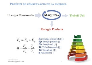 PedroLorenzo
banustec@gmail.com ESO3 MaqSimples Pres 1617ESO3 MaqSimples Pres 1617.DOC Diap. 19 de 38
Exercici
Un ascensor i la seva càrrega pesen 12.000 N.
Si puja a un cinquè pis situat a 12 m d’altura en 2 minuts, calcula:
a) El treball fet.
b) La potència desenvolupada.
c) L’energia consumida si el rendiment és del 85%.
 