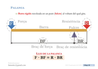 PedroLorenzo
banustec@gmail.com ESO3 MaqSimples Pres 1617ESO3 MaqSimples Pres 1617.DOC Diap. 23 de 38
GÈNERES
PRIMER gènere
SEGON gènere
TERCER gènere
 