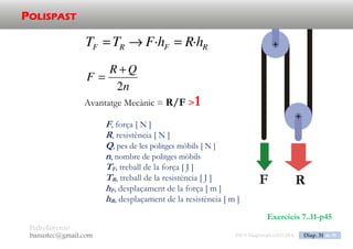 PedroLorenzo
banustec@gmail.com ESO3 MaqSimples Pres 1617ESO3 MaqSimples Pres 1617.DOC Diap. 31 de 38
TORN
RFRF LRLFTT ·· 
R
L
L
F
F
R

Avantatge Mecànic = R/F >1
F, força [ N ]
R, resistència [ N ]
TF, treball de la força [ J ]
TR, treball de la resistència [ J ]
LF, longitud de la manovella [ m ]
LR, radi del corró [ m ]
 