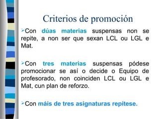 Criterios de promoción
Con dúas materias suspensas non se
repite, a non ser que sexan LCL ou LGL e
Mat.
Con tres materias suspensas pódese
promocionar se así o decide o Equipo de
profesorado, non coinciden LCL ou LGL e
Mat, cun plan de reforzo.
Con máis de tres asignaturas repítese.
 