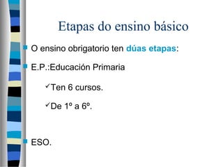 Etapas do ensino básico
 O ensino obrigatorio ten dúas etapas:
 E.P.:Educación Primaria
 ESO.
Ten 6 cursos.
De 1º a 6º.
 