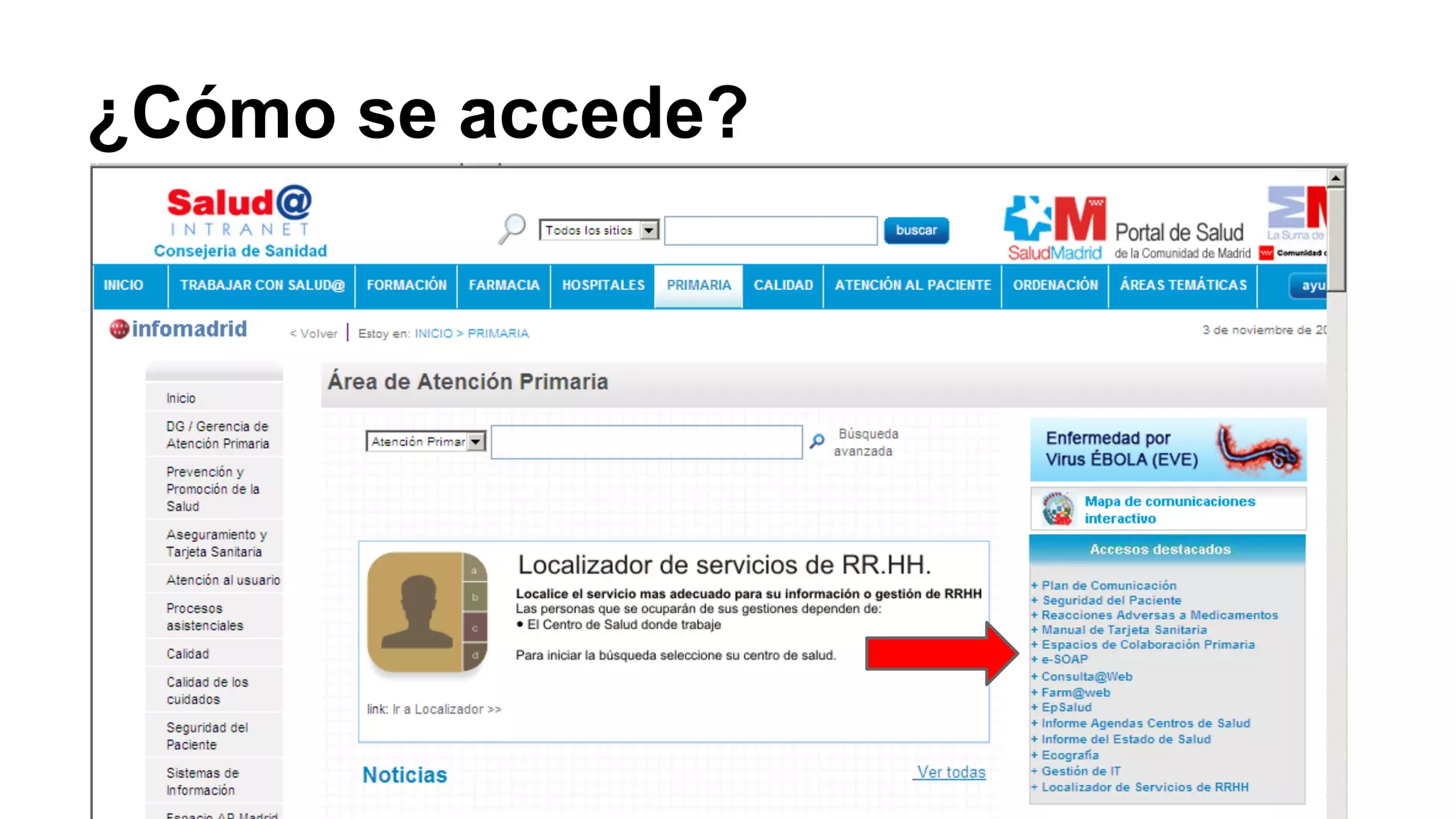 ¿Cómo se accede? 
 