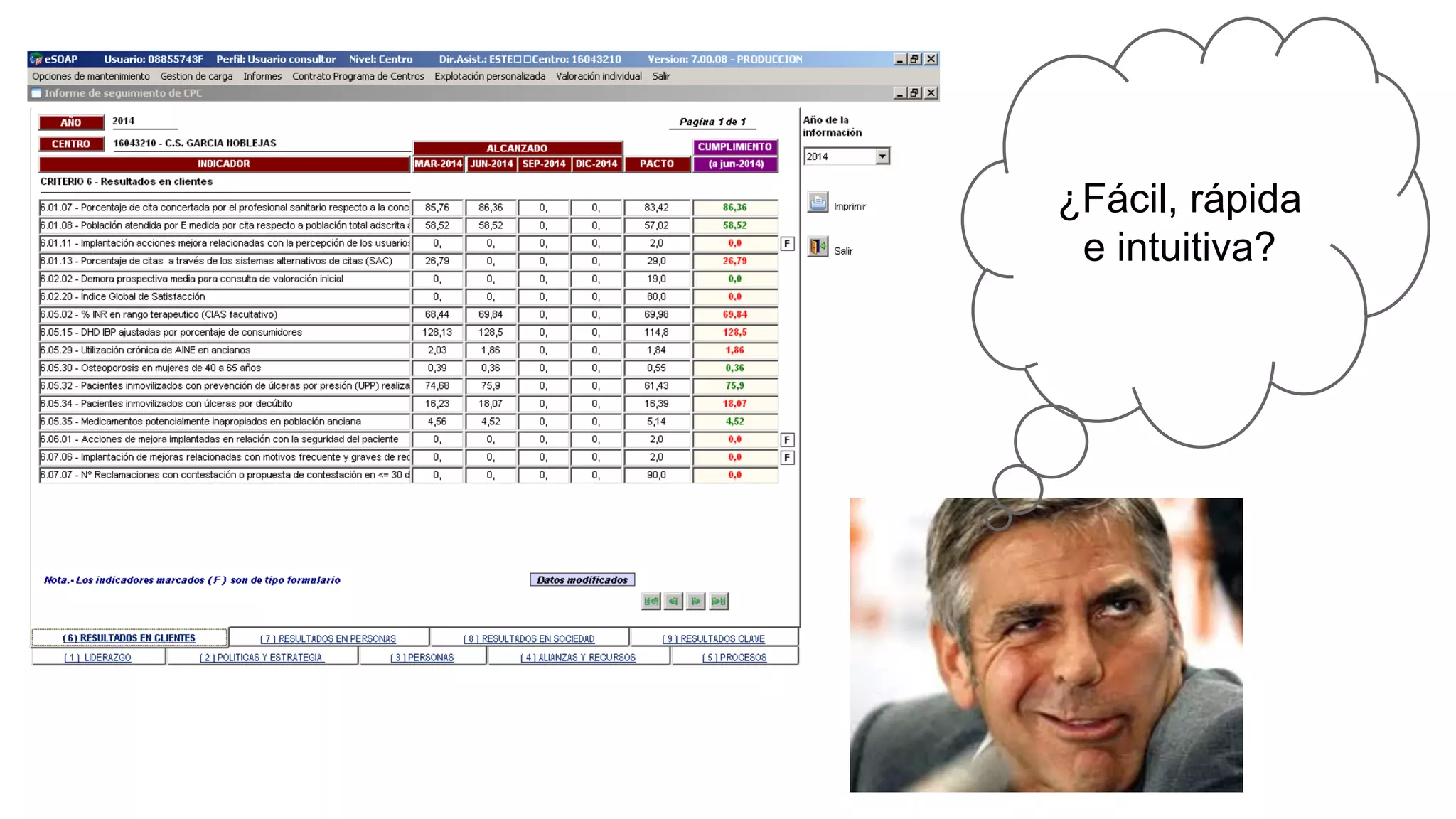 ¿Fácil, rápida 
e intuitiva? 
 