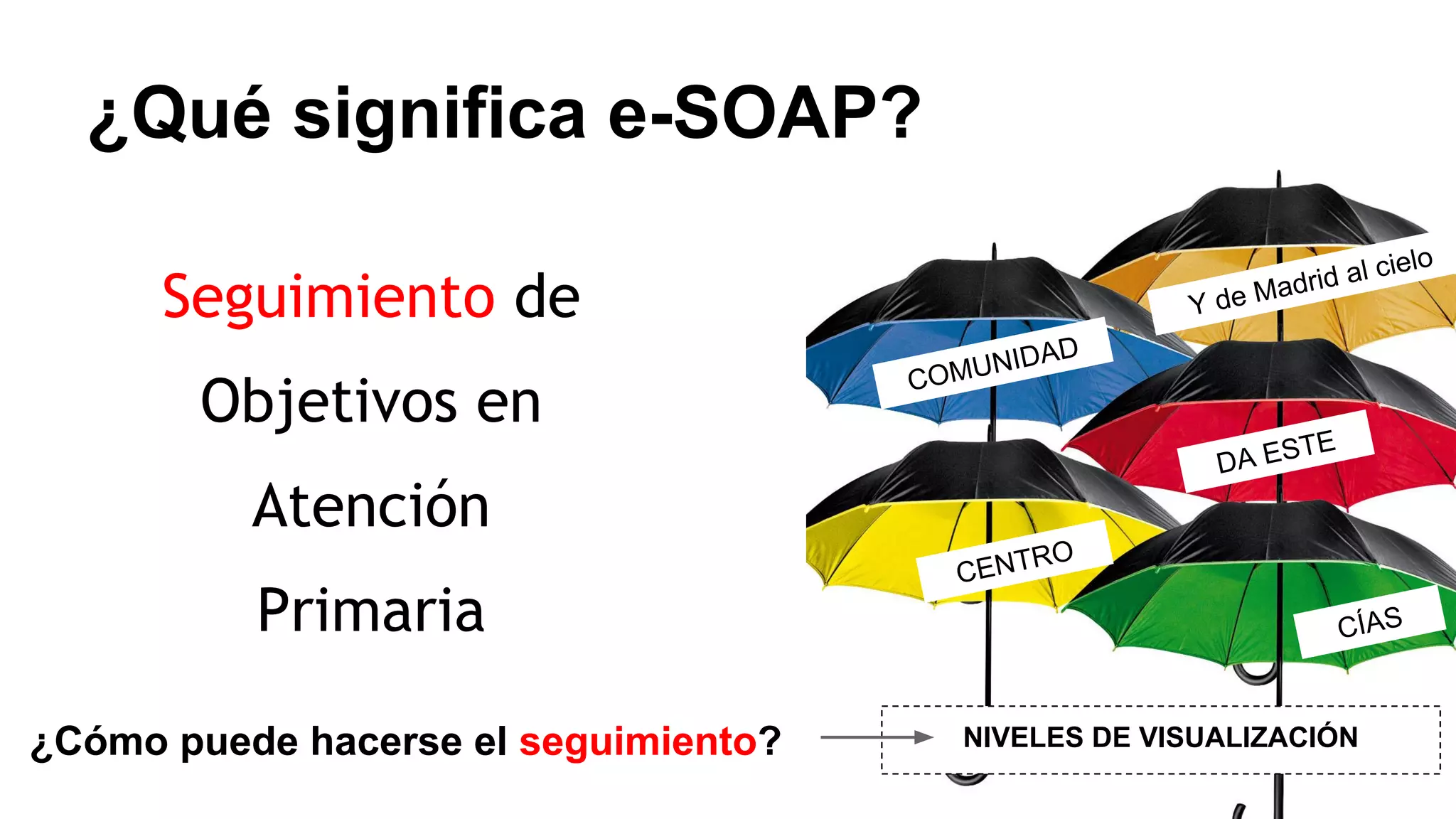 ¿Qué significa e-SOAP? 
Seguimiento de 
Objetivos en 
Atención 
Primaria 
COMUNIDAD Y de Madrid al cielo 
DA ESTE 
CÍAS 
CENTRO 
NIVELES DE VISUALIZACIÓN 
¿Cómo puede hacerse el seguimiento? 
 