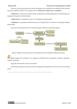 Apuntes ESO Iniciación a la programación. Scratch.
@aramireznaharro Página 7 de 30
Entonces ¿cómo hacemos para que nuestro programa sea ejecutable por una máquina? Para entender
este proceso debemos definir tres conceptos nuevos, codificación, código fuente y compilador.
Codificación es el proceso de traducción de un algoritmo en pseudocódigo (fase de codificación) a un
lenguaje de programación determinado.
Código fuente es un algoritmo escrito en un lenguaje de programación.
Compilador es un programa informático que lee el código fuente y lo traduce a un lenguaje máquina
determinado.
El proceso de programación de una máquina queda resumido en la siguiente figura:
Figura 3: Mapa conceptual, proceso de programación de una máquina. Elaboración propia.
Hazlo tú mismo 05. A) Escribe en tu cuaderno la definición de los siguientes conceptos: algoritmo,
codificar, programa.
B) ¿Cómo relacionarías estos tres conceptos?
C) El lenguaje máquina ¿está más cerca de un lenguaje de programación de alto nivel o de uno de bajo
nivel?
--------------------------------------------------------------------
 